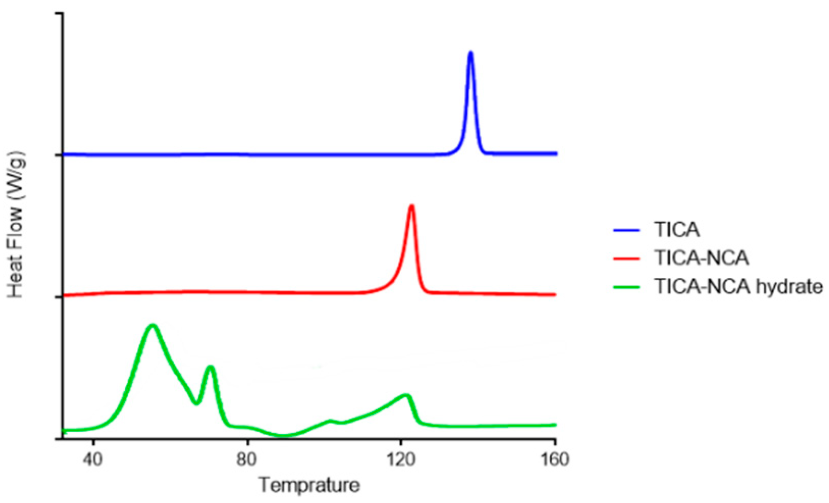 Crystals 08 00336 g003