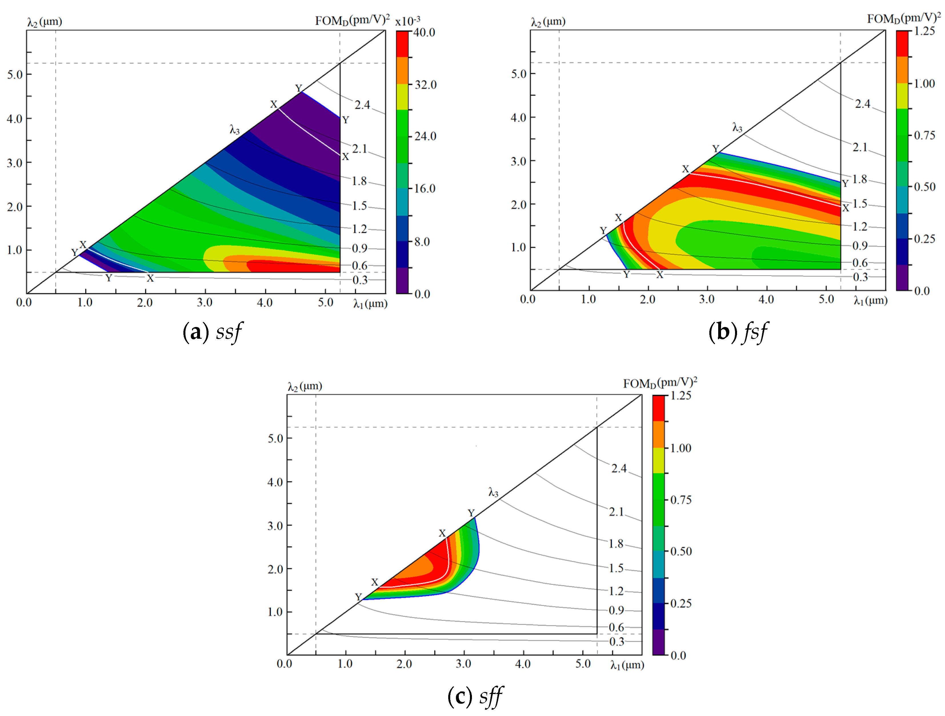 Crystals 08 00386 g010