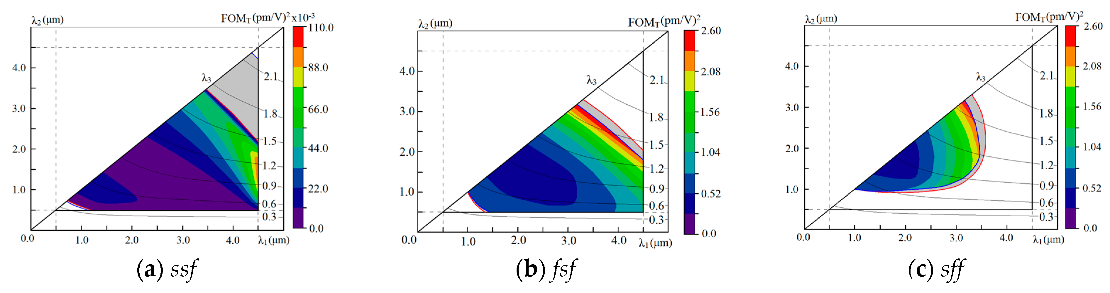 Crystals 08 00386 g012