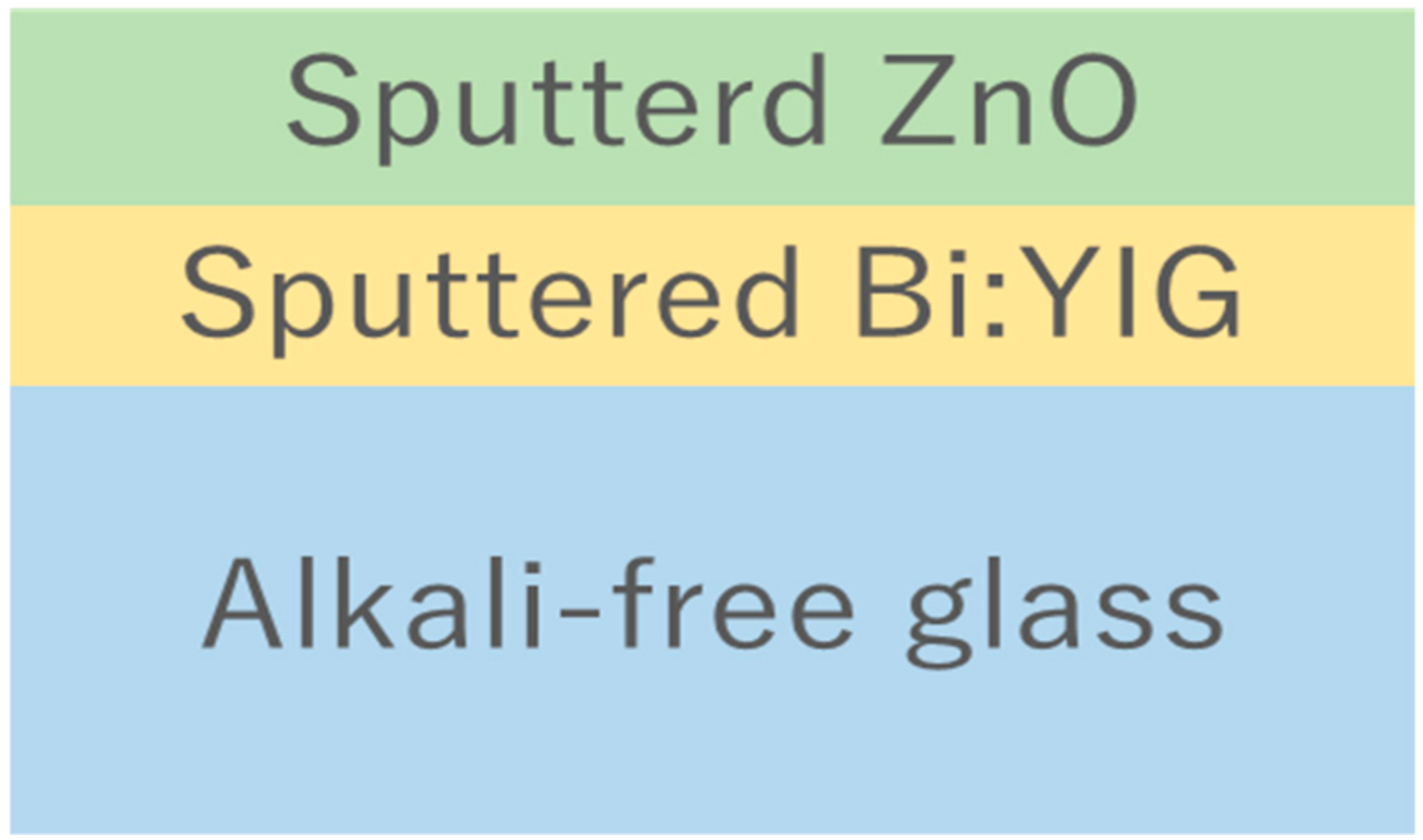 Crystals 08 00396 g002