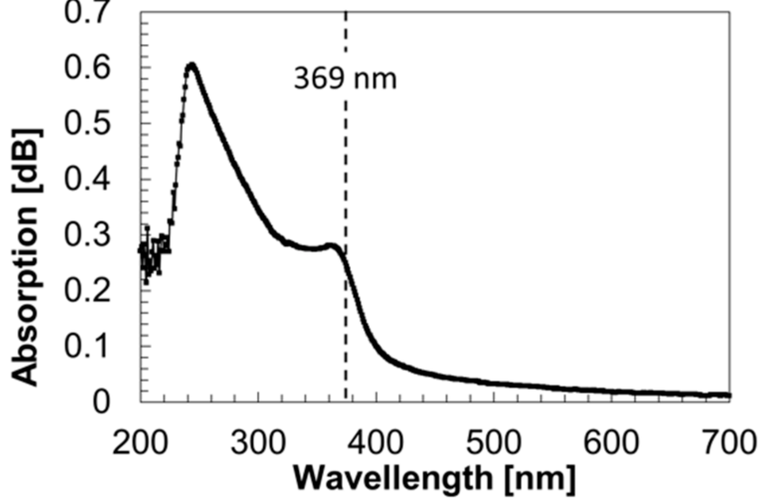 Crystals 08 00396 g005