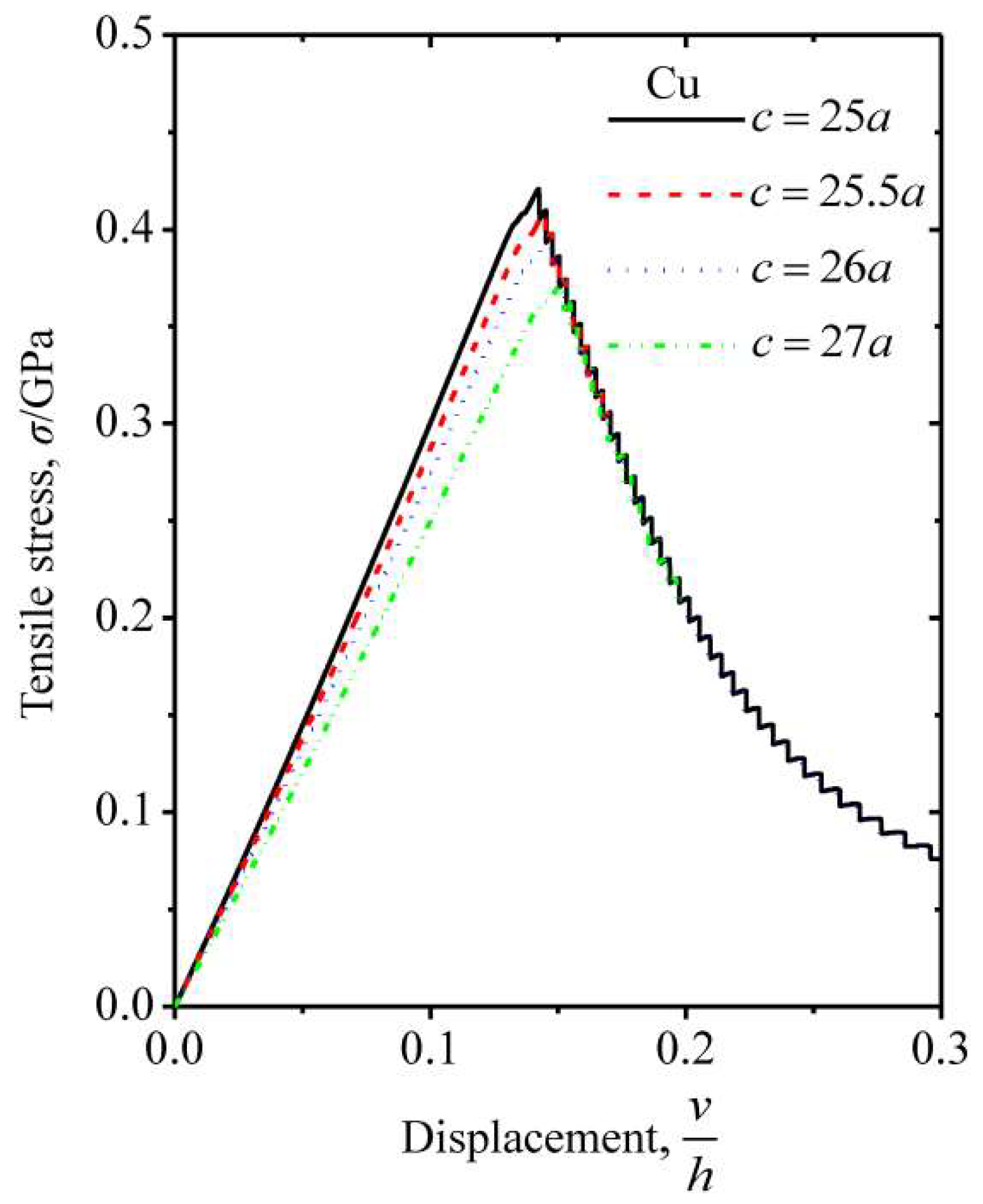 Crystals 08 00441 g002