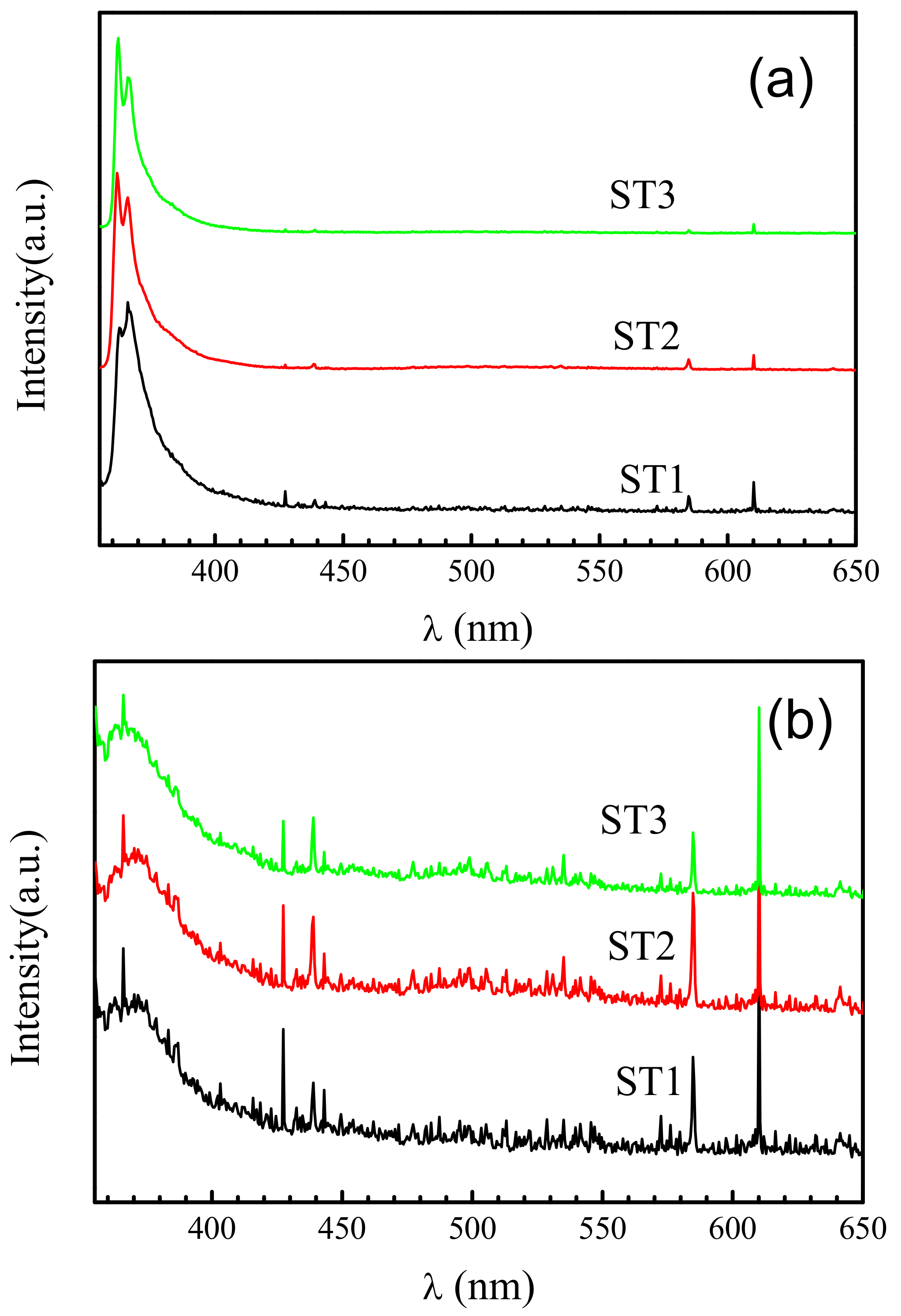 Crystals 08 00454 g003