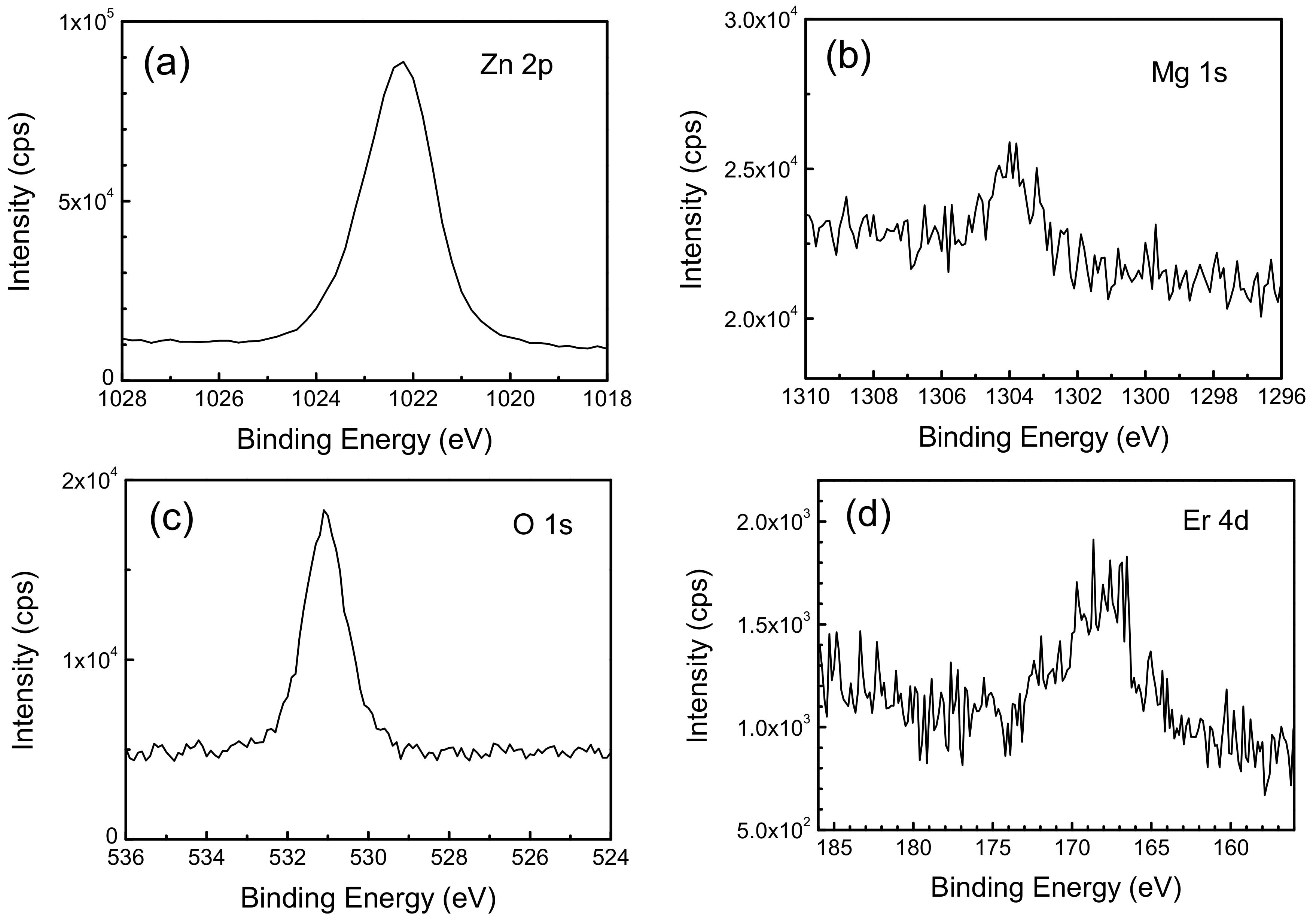 Crystals 08 00454 g004