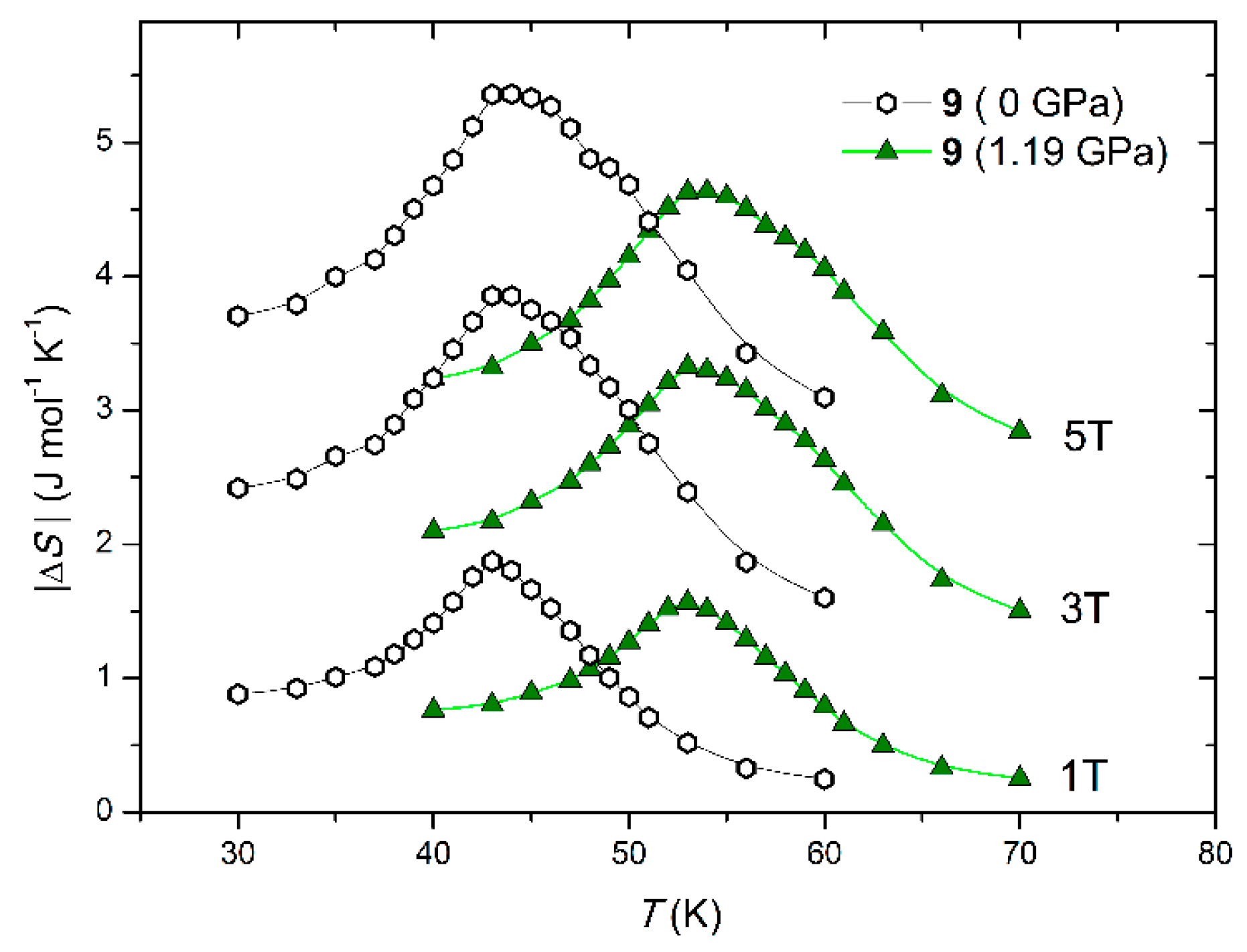 Crystals 09 00009 g025