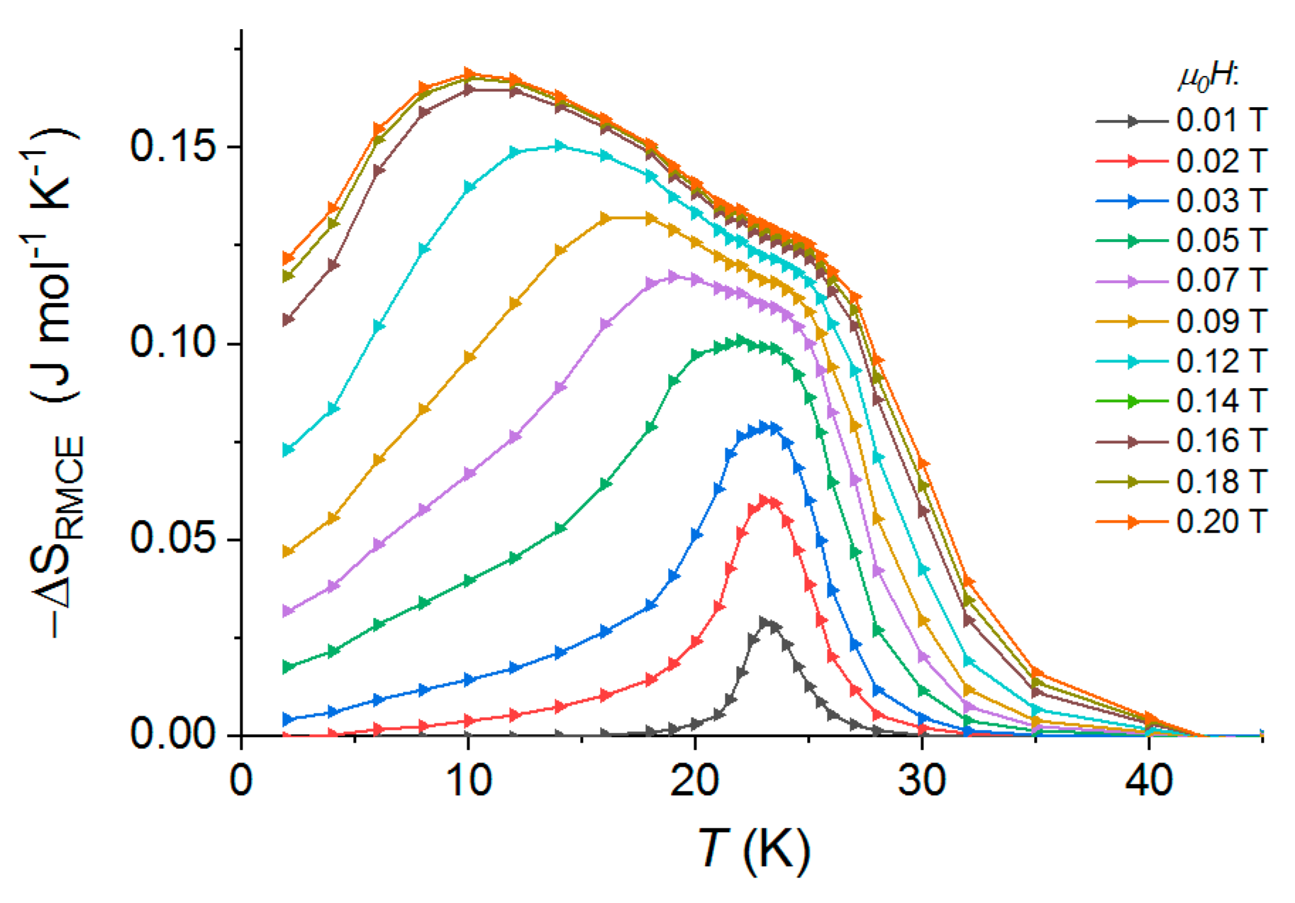 Crystals 09 00009 g029