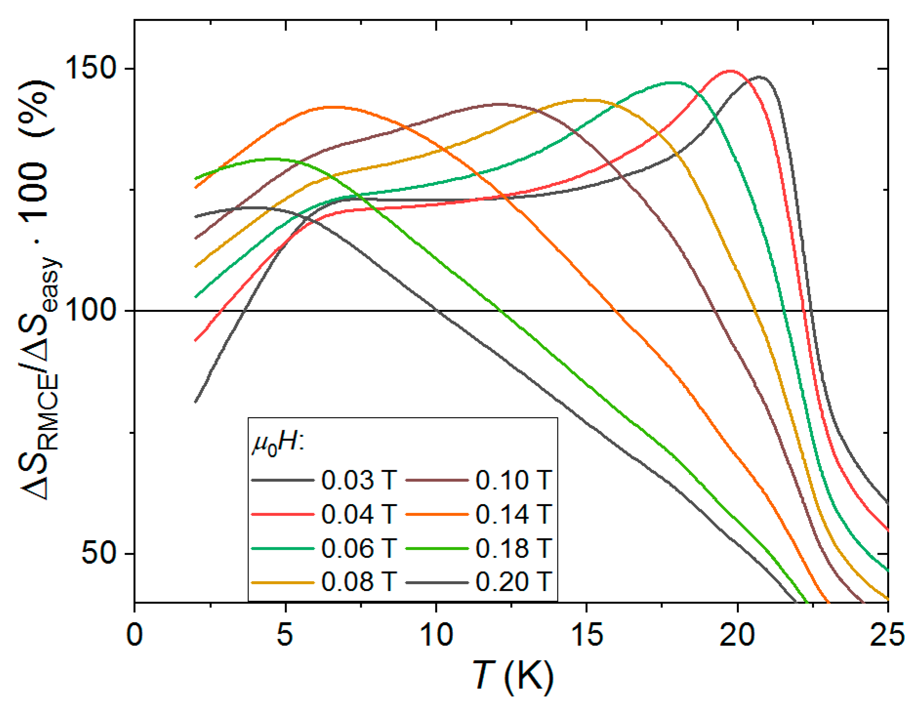 Crystals 09 00009 g030