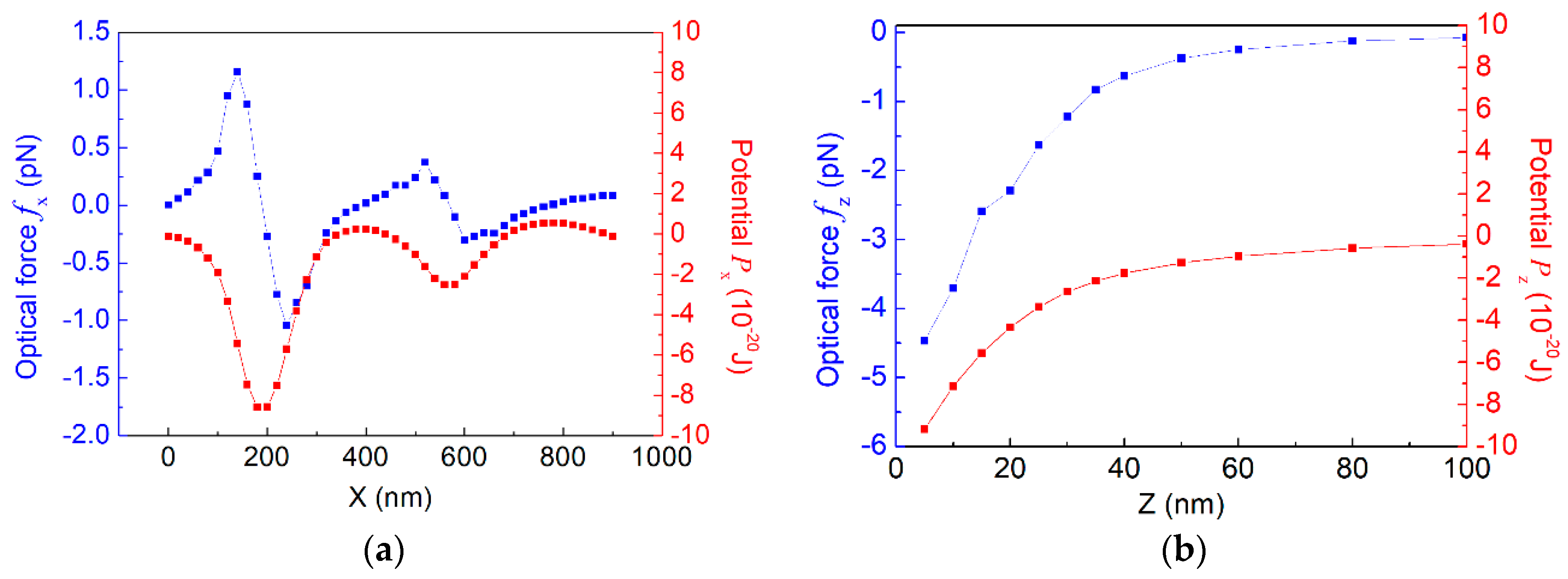 Crystals 09 00057 g004