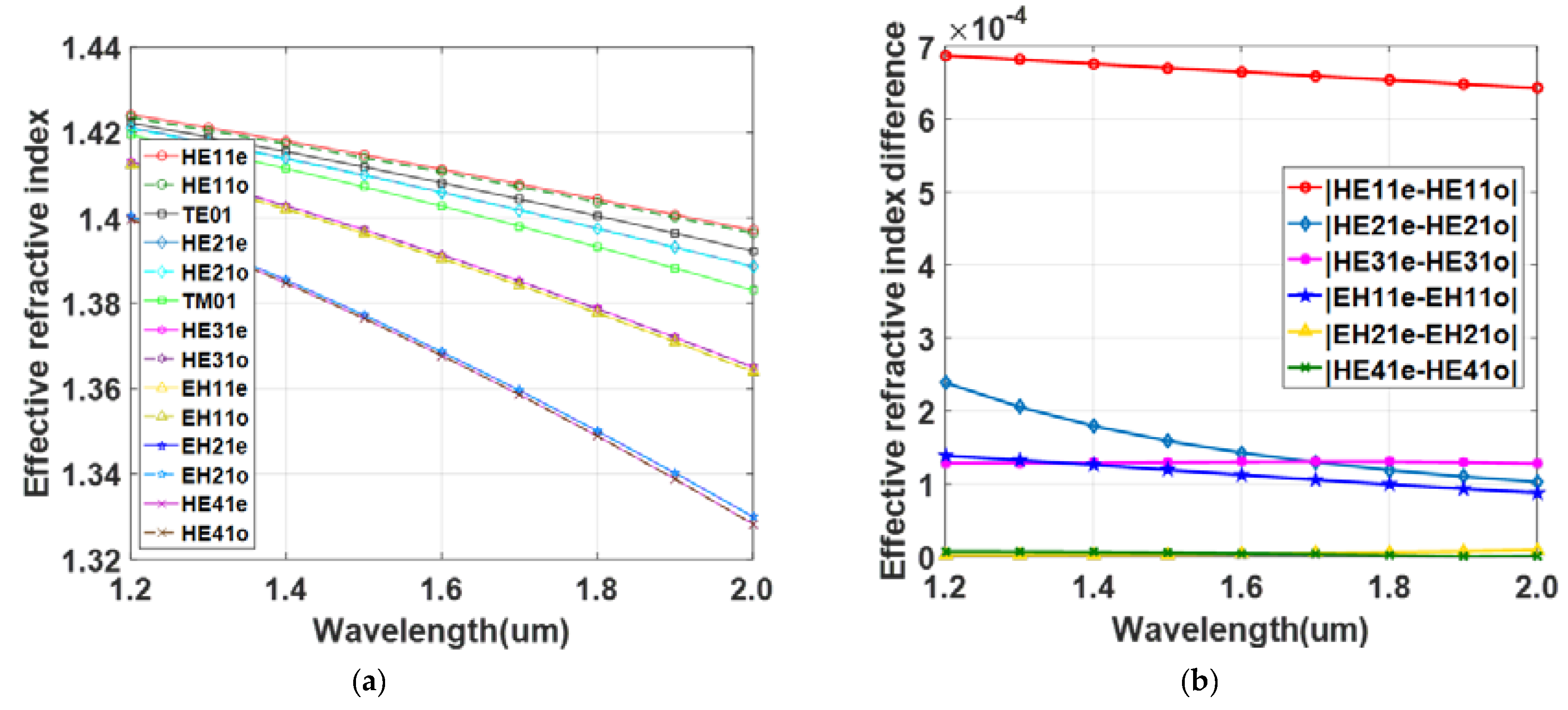Crystals 09 00128 g004