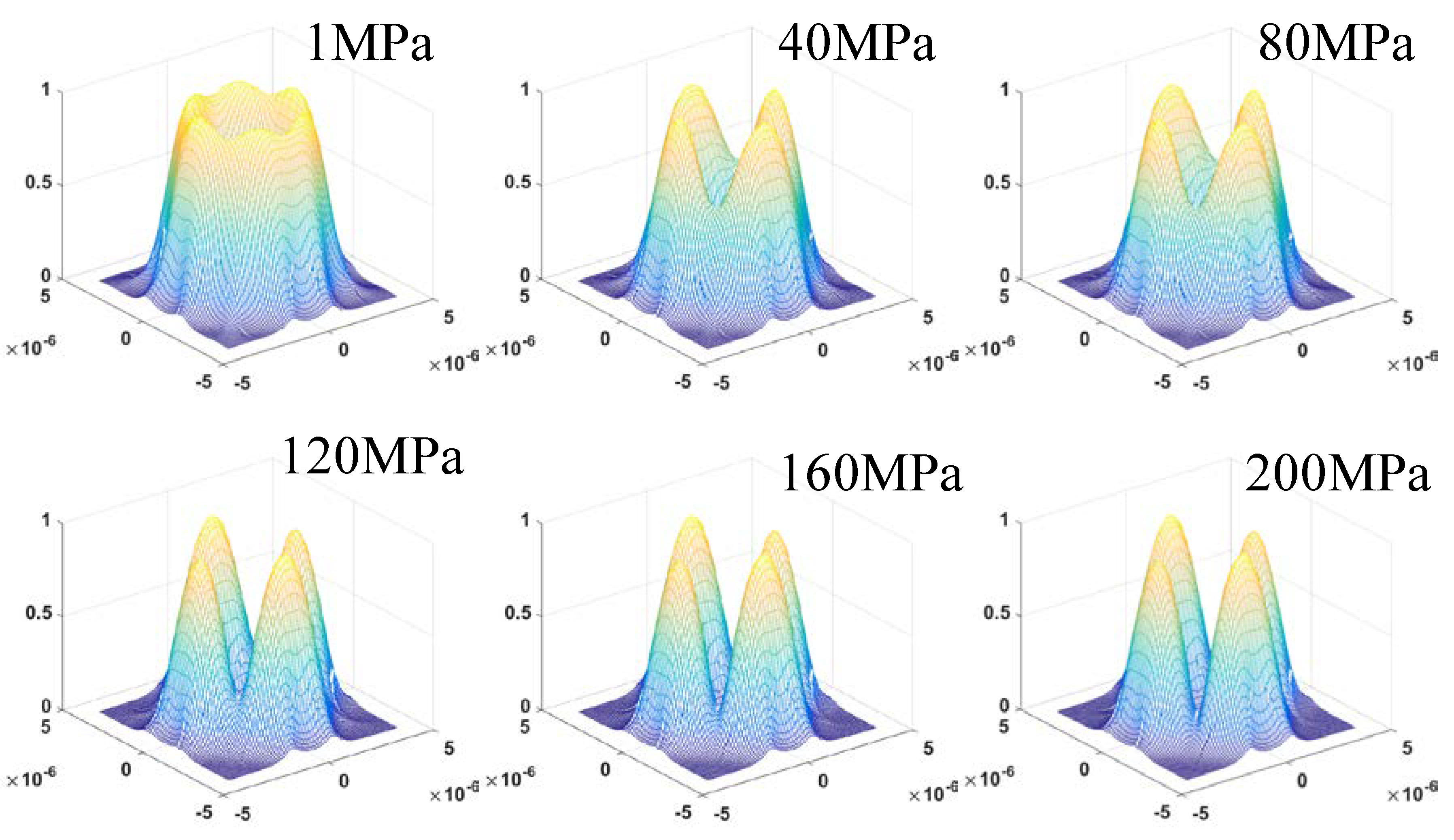 Crystals 09 00128 g007