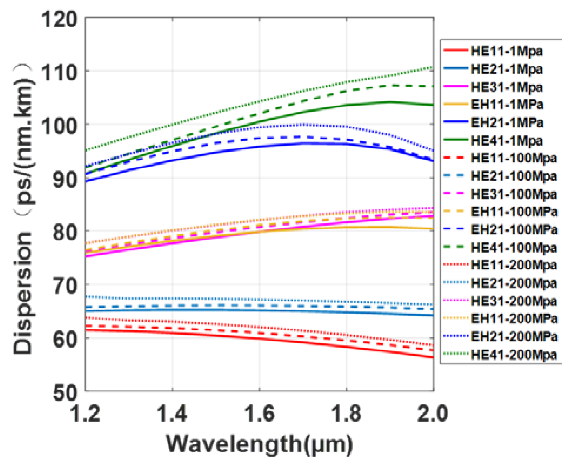 Crystals 09 00128 g013