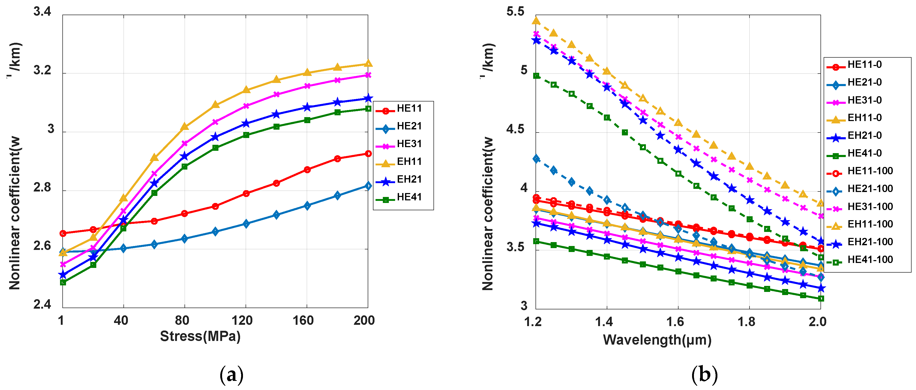 Crystals 09 00128 g016