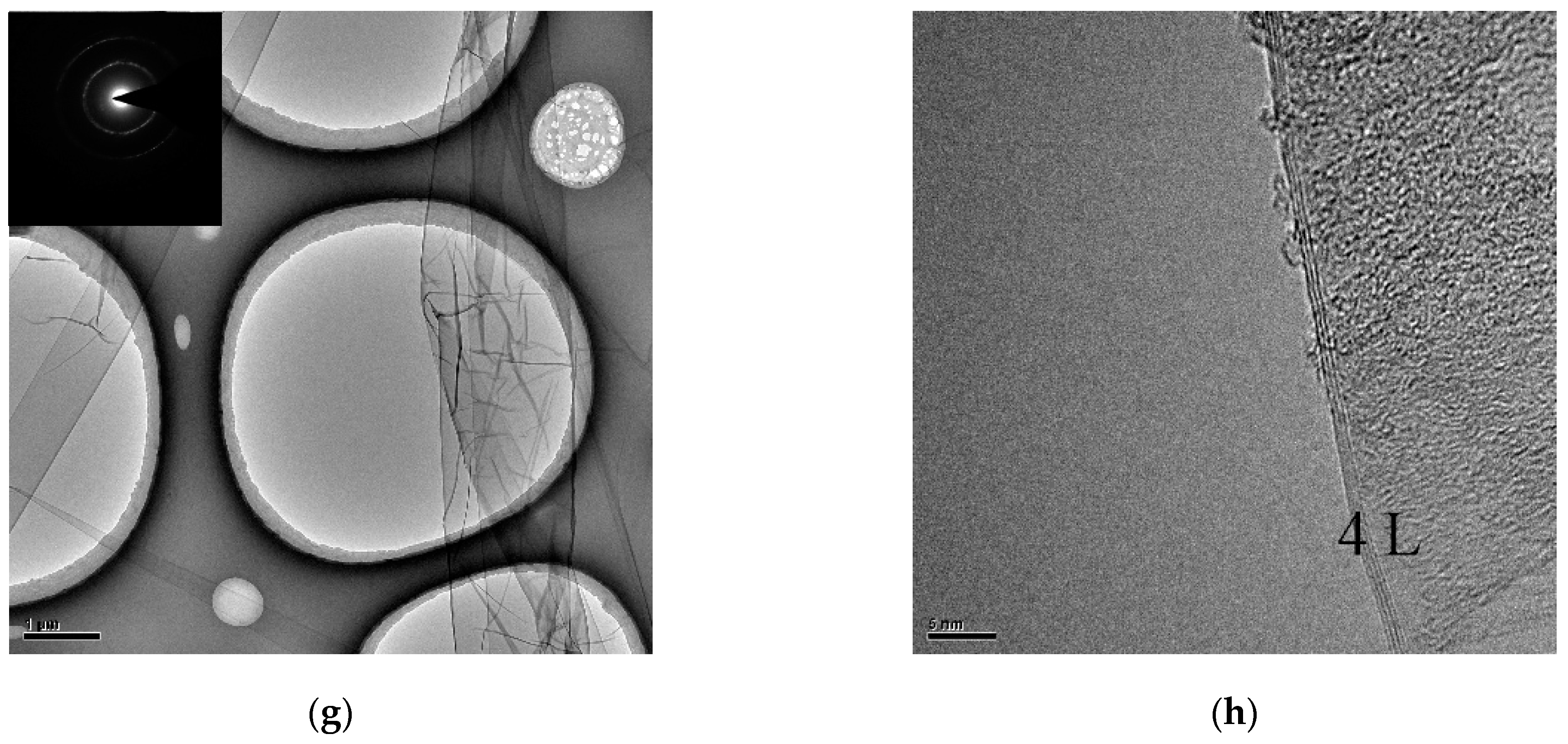 Crystals 09 00150 g002b