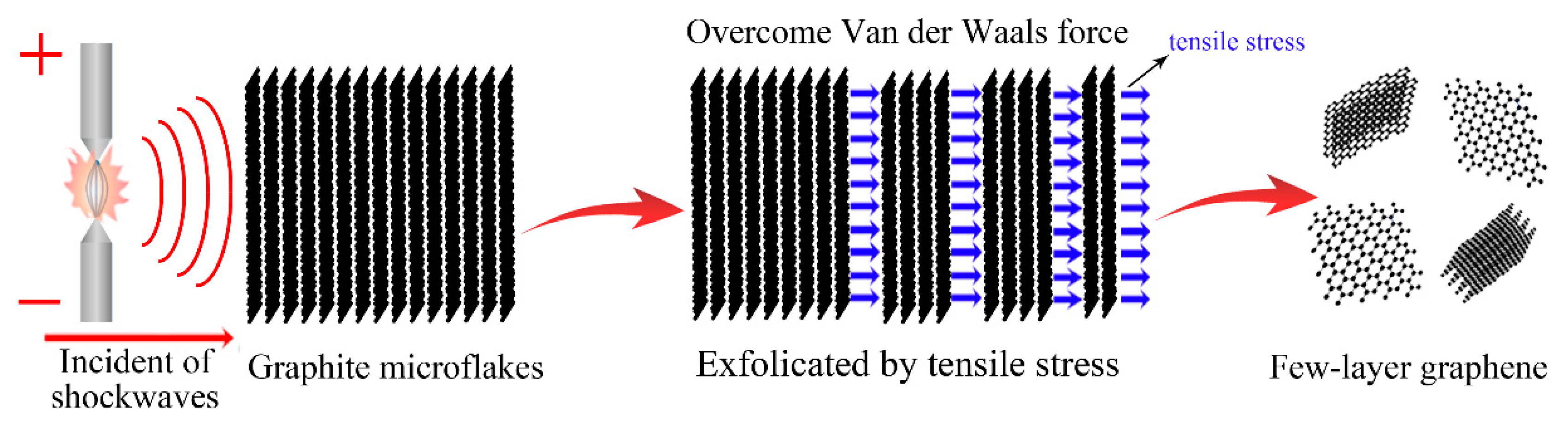 Crystals 09 00150 g009