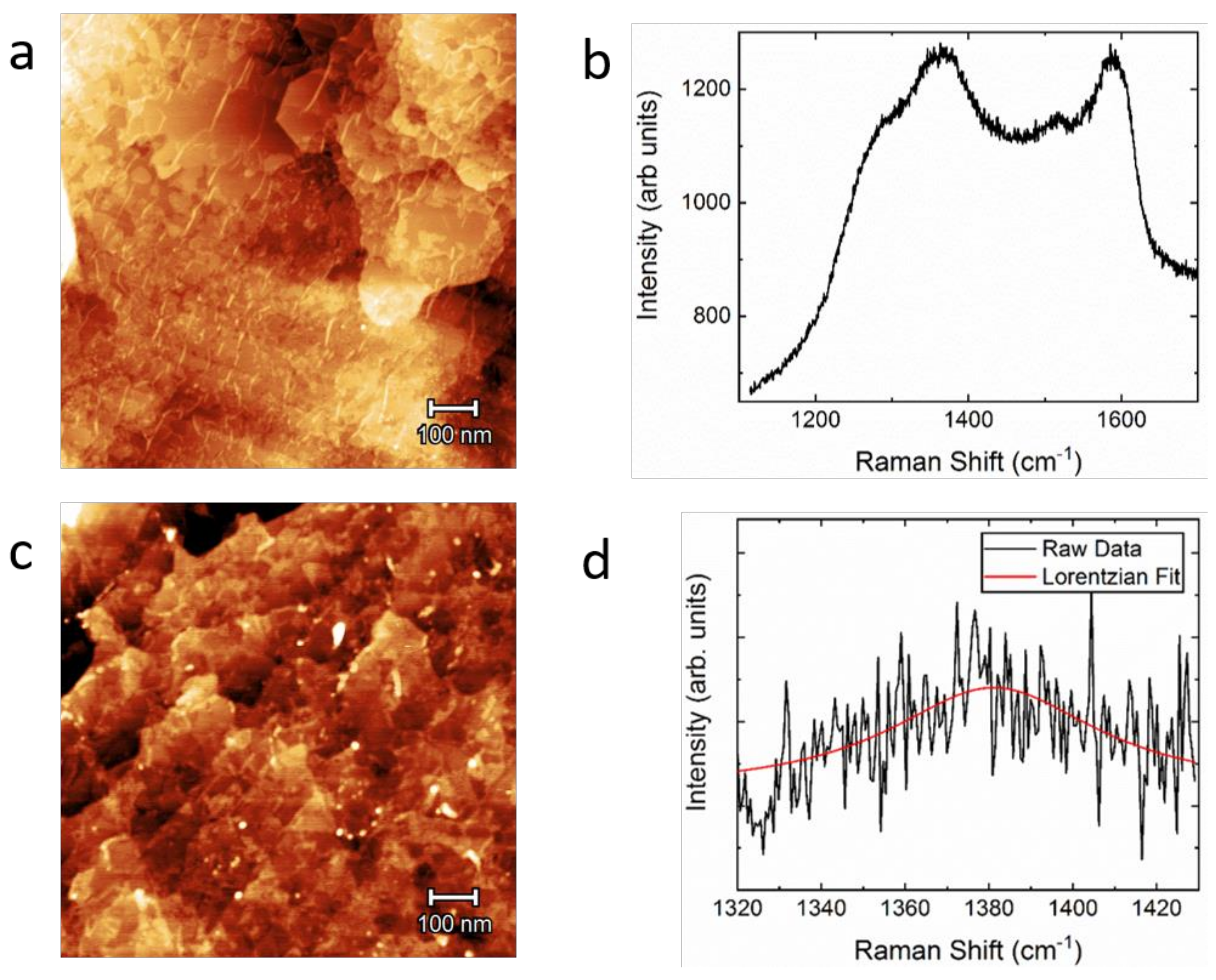 Crystals 09 00339 g004