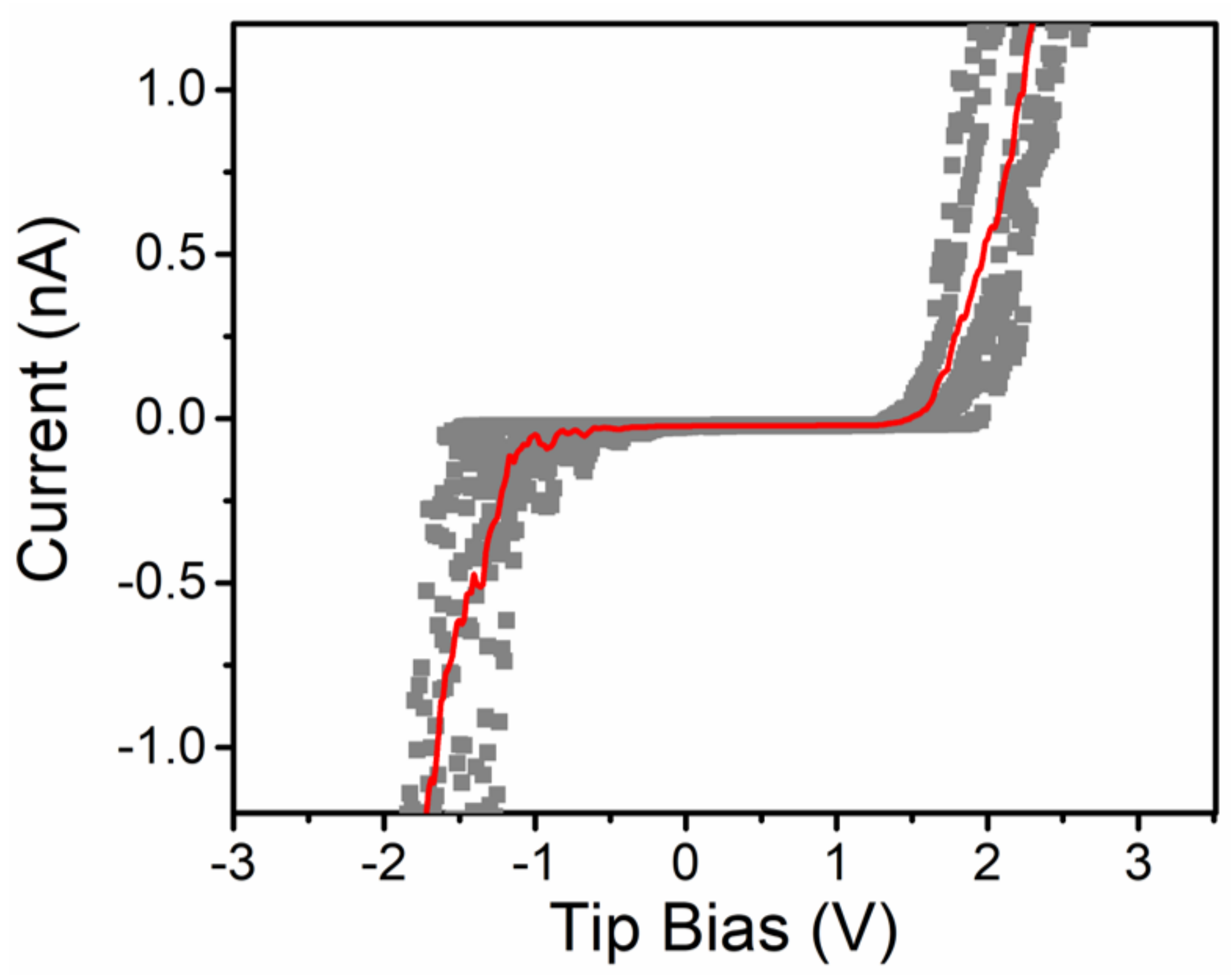 Crystals 09 00339 g006
