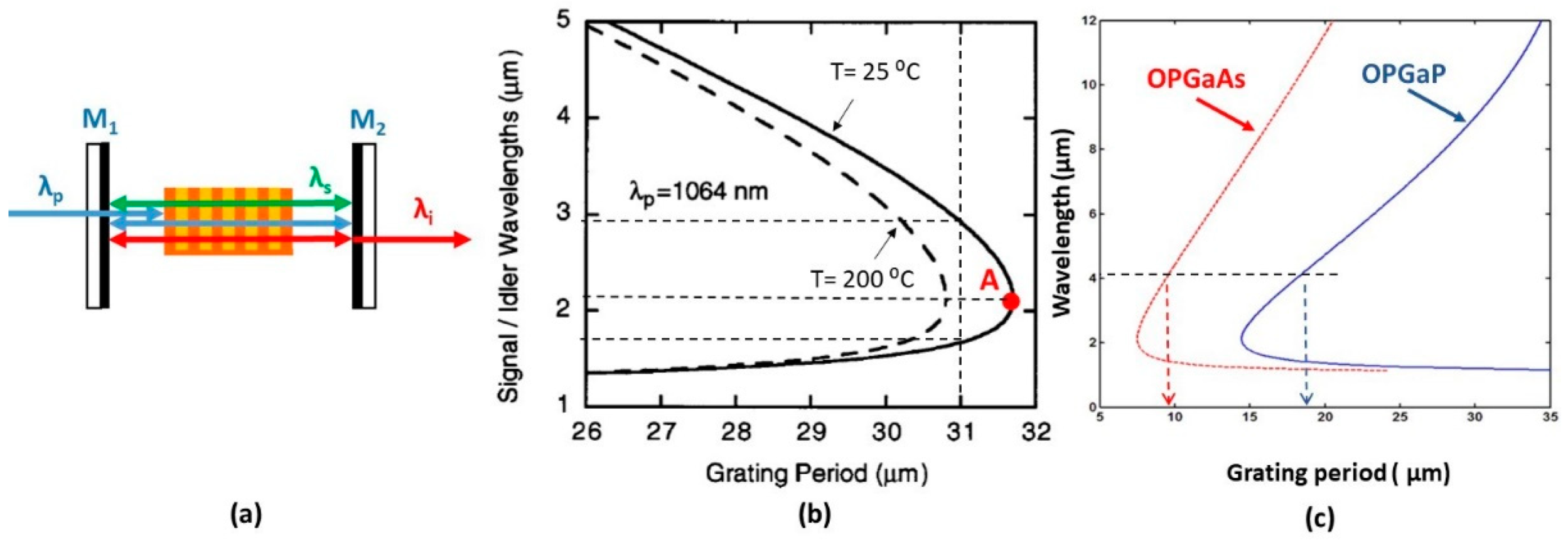 Crystals 09 00393 g011