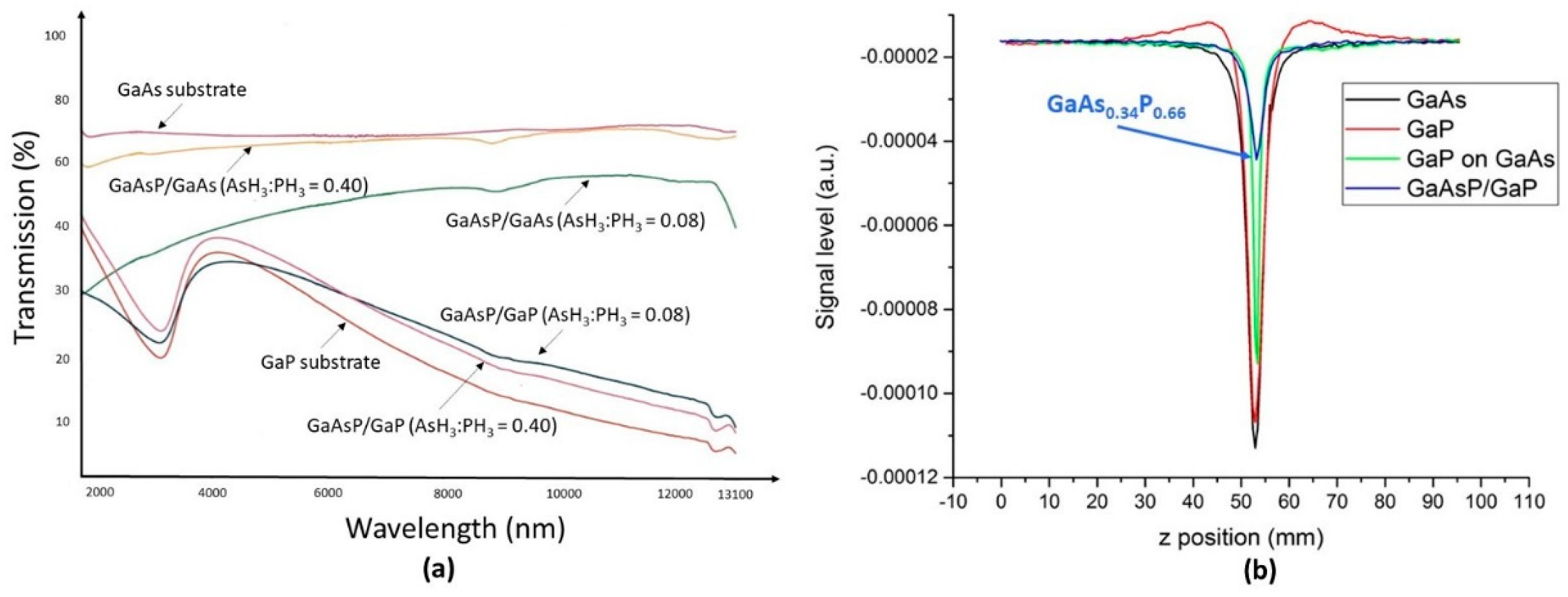 Crystals 09 00393 g026