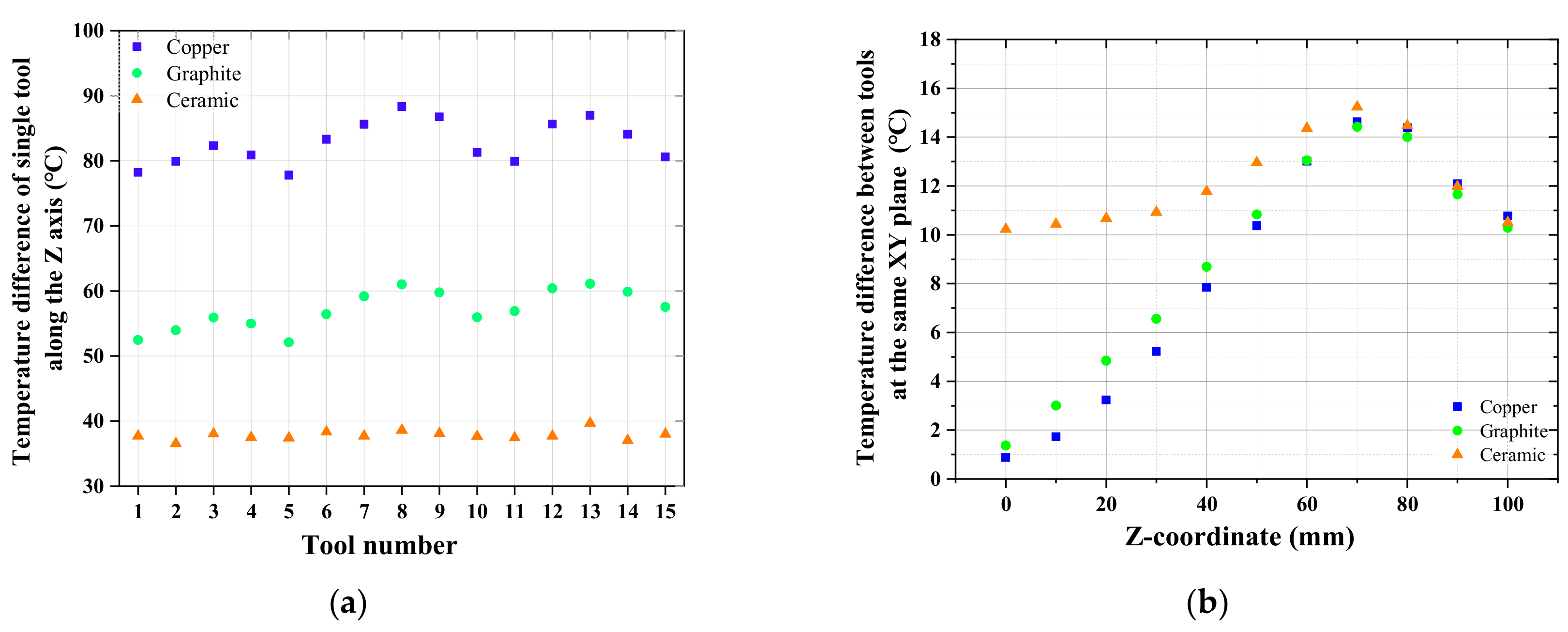 Crystals 09 00394 g004