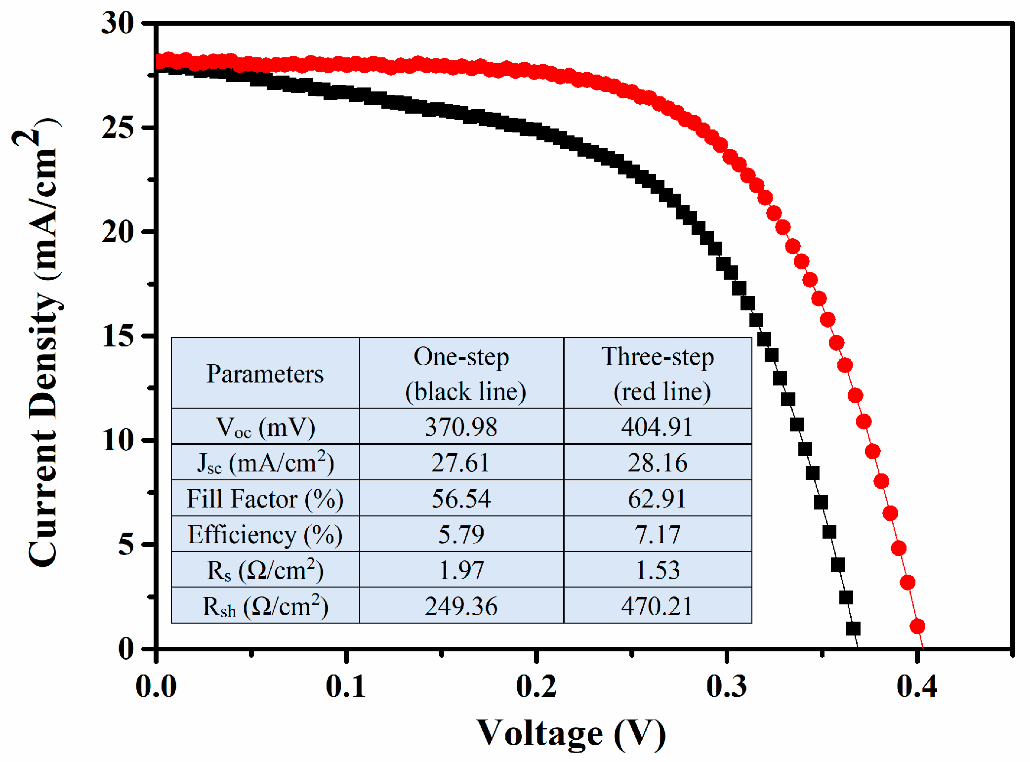 Crystals 09 00474 g005