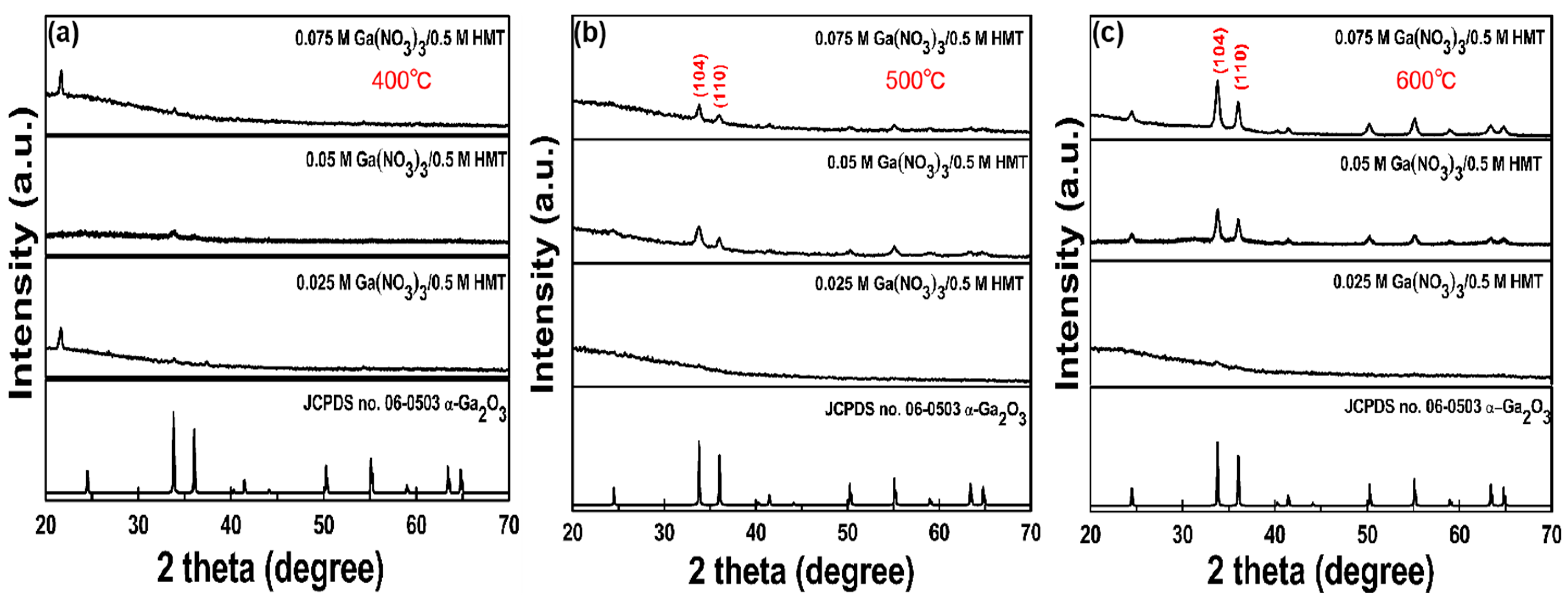 Crystals 09 00564 g004