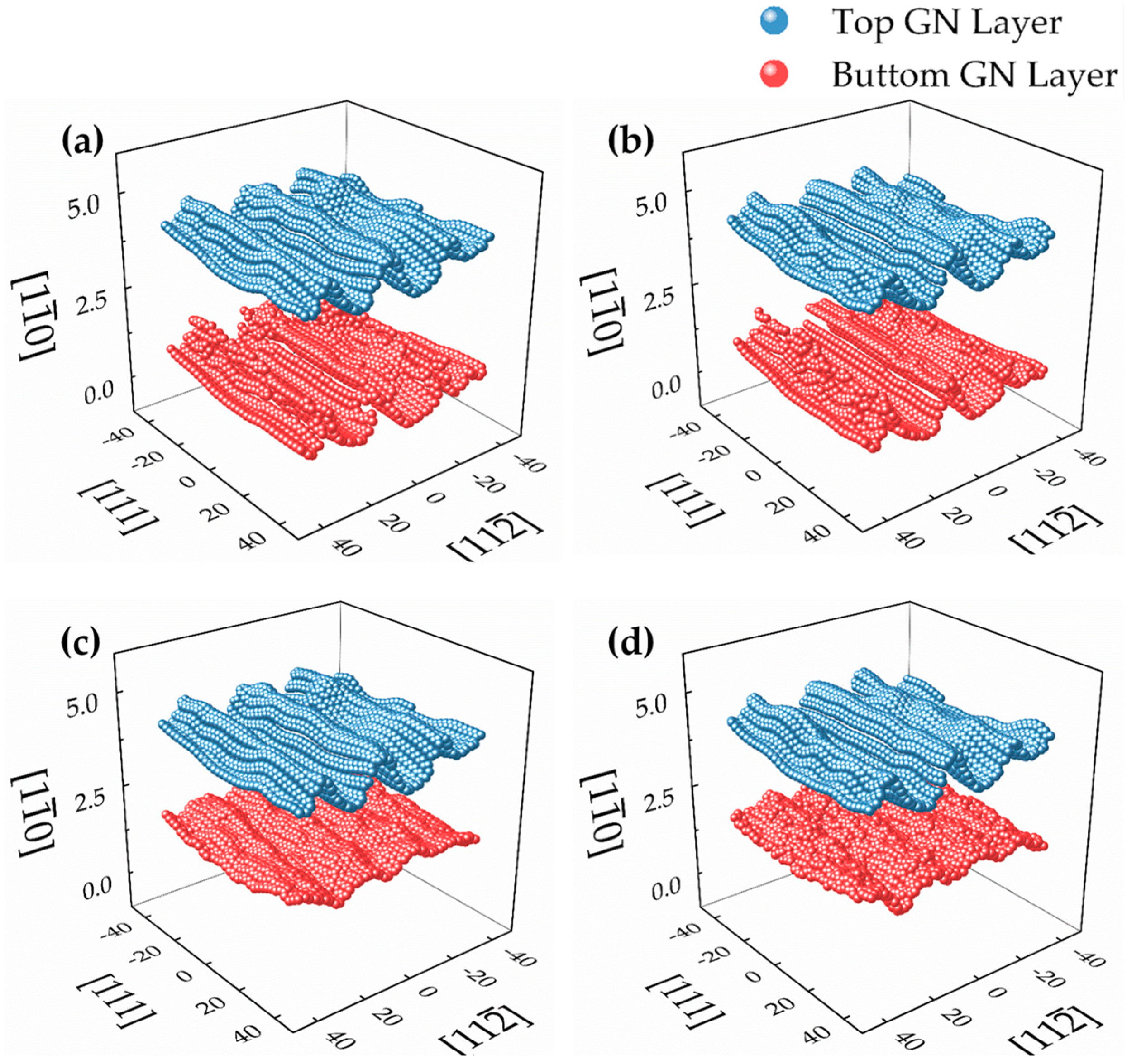 Crystals 09 00579 g005