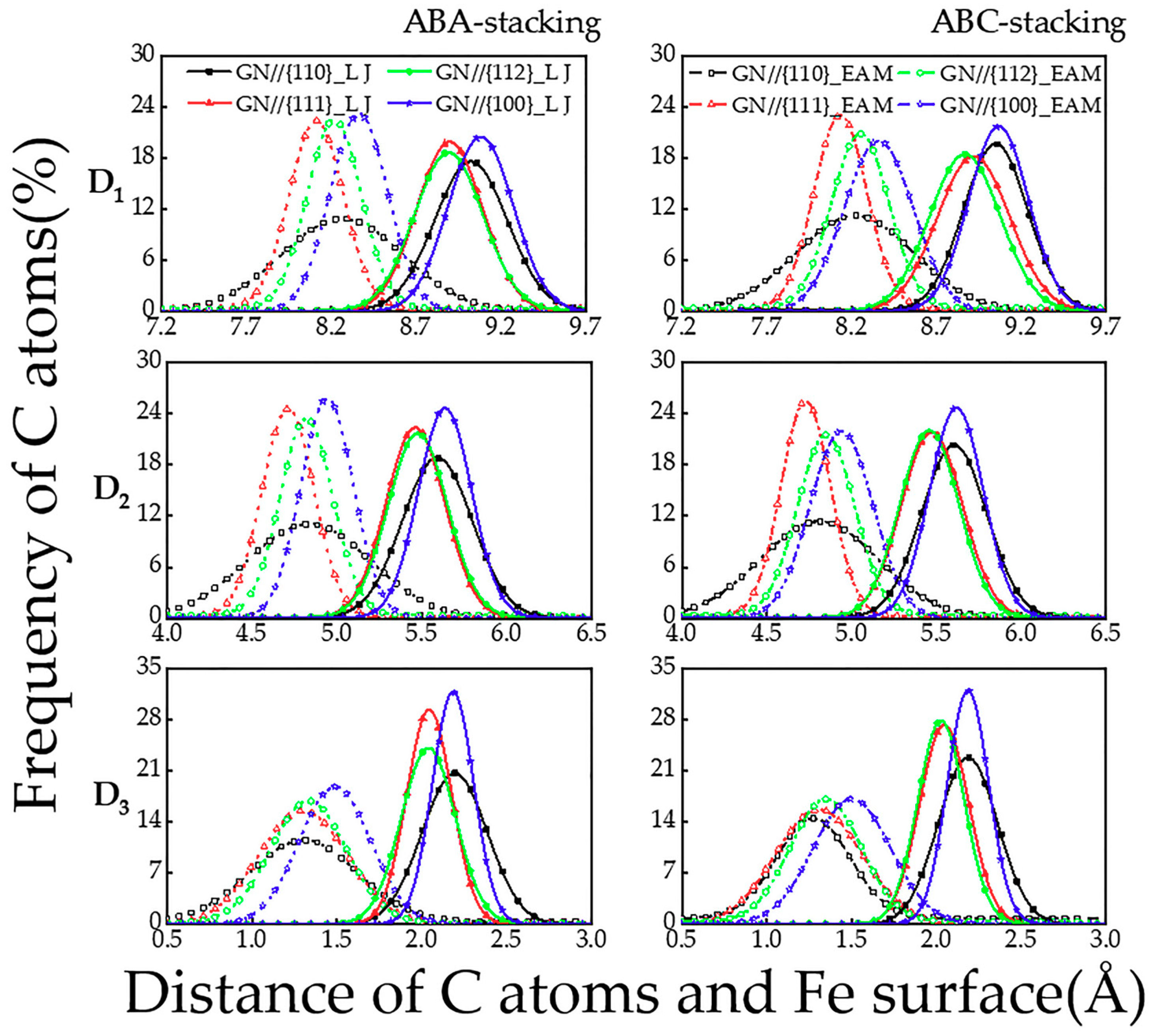 Crystals 09 00579 g007