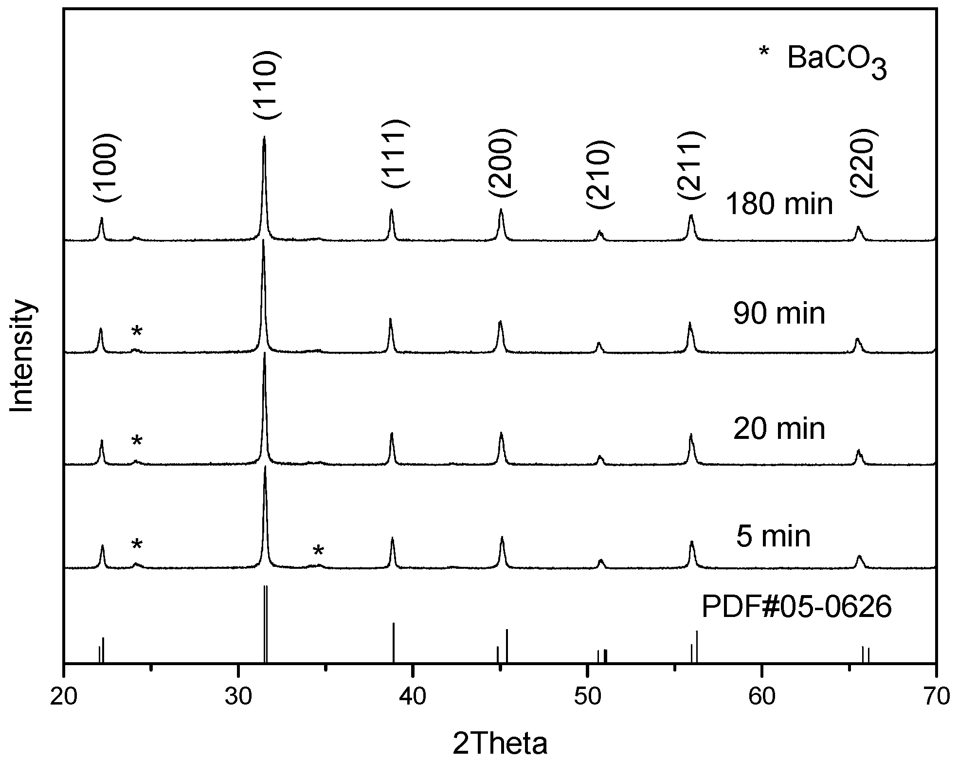 Crystals 09 00594 g001