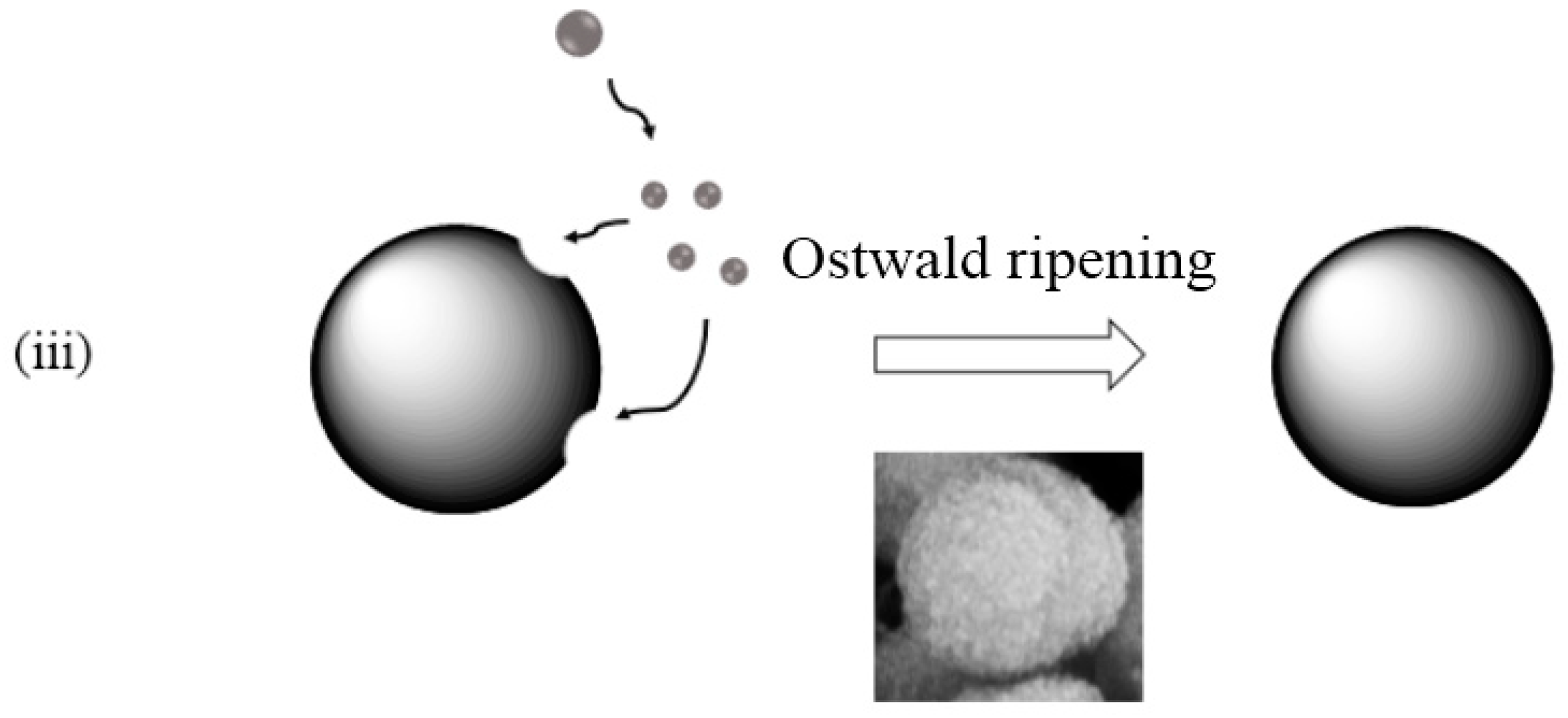 Crystals 09 00594 g005b