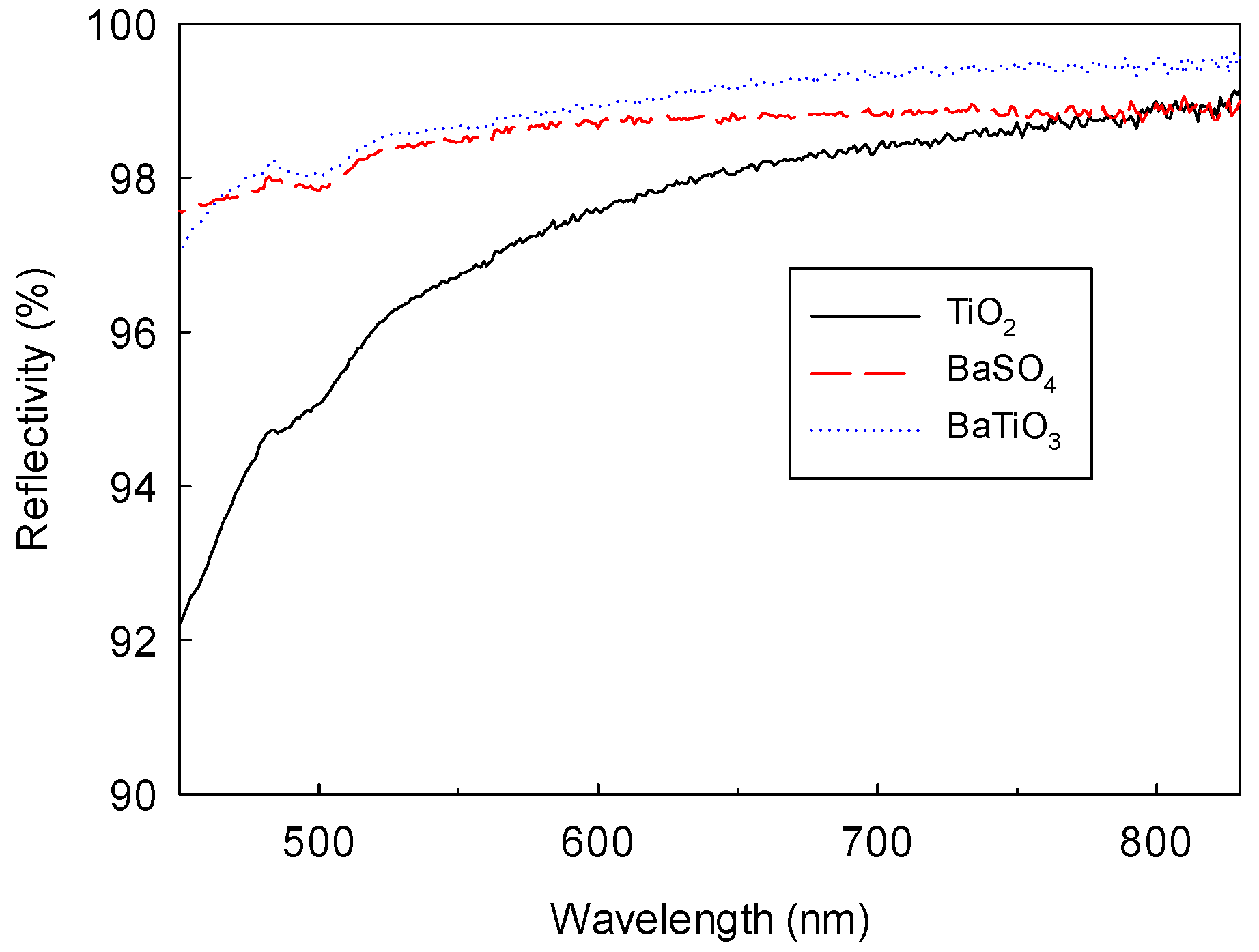 Crystals 09 00594 g007