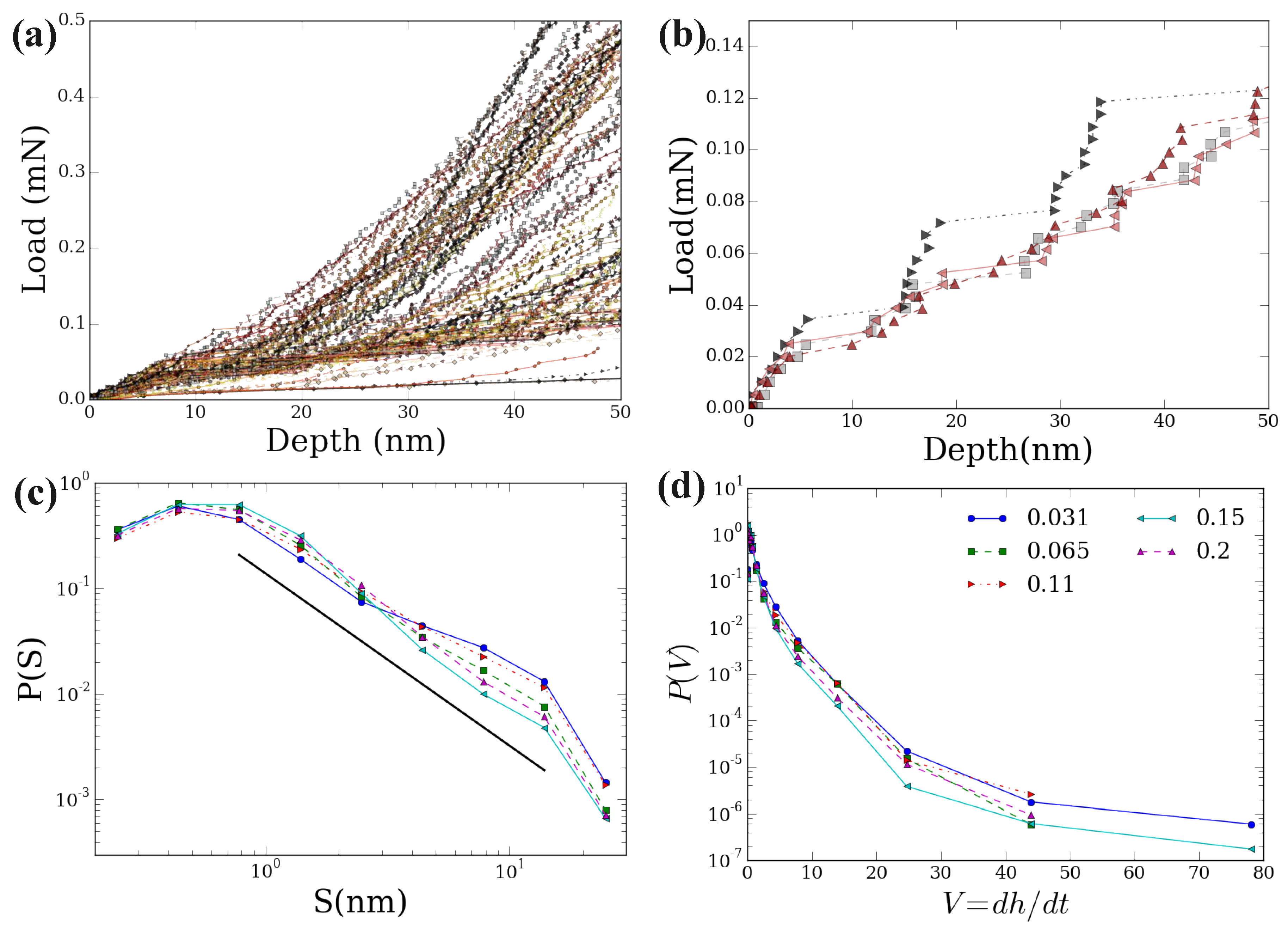 Crystals 09 00652 g004