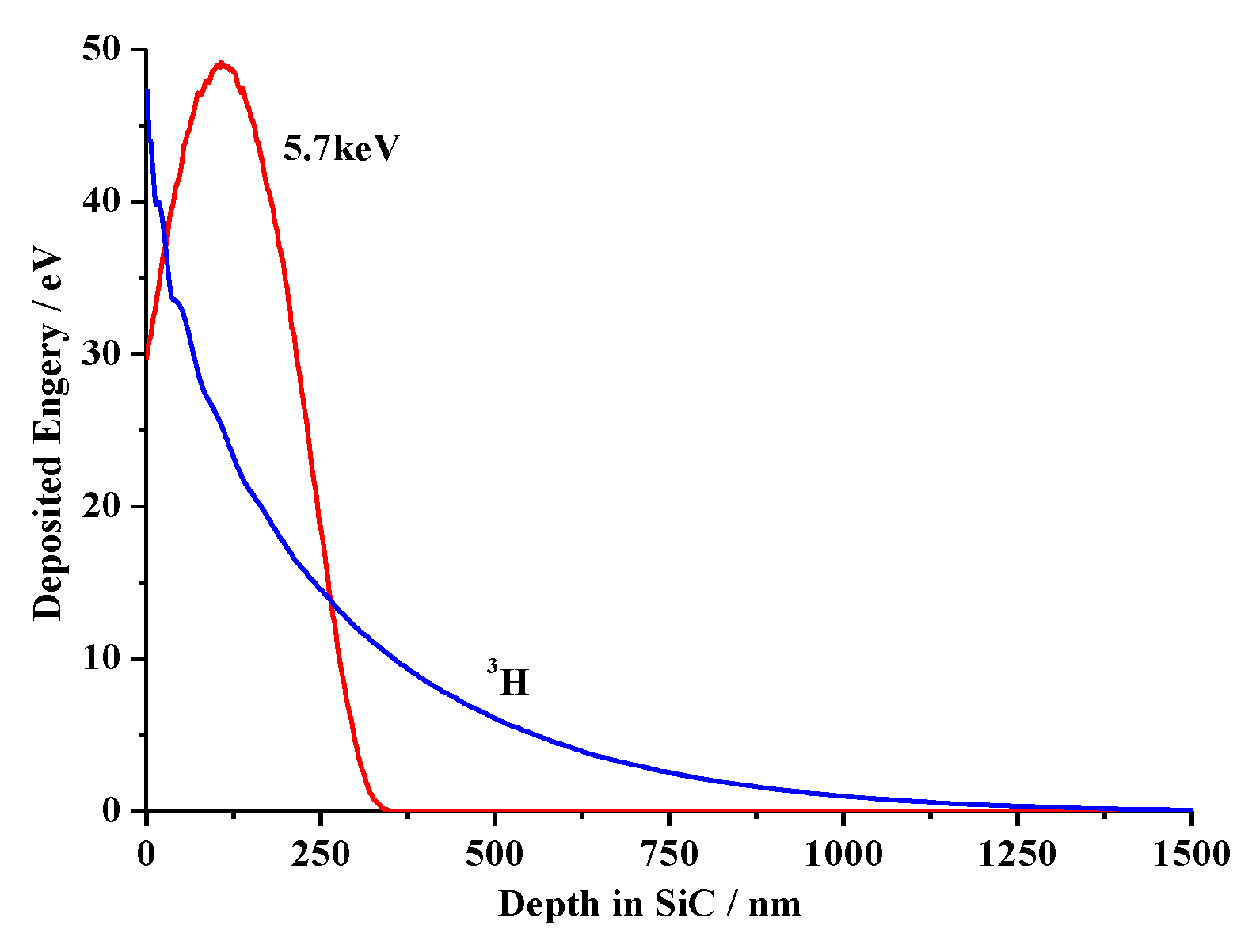 Crystals 10 00105 g002