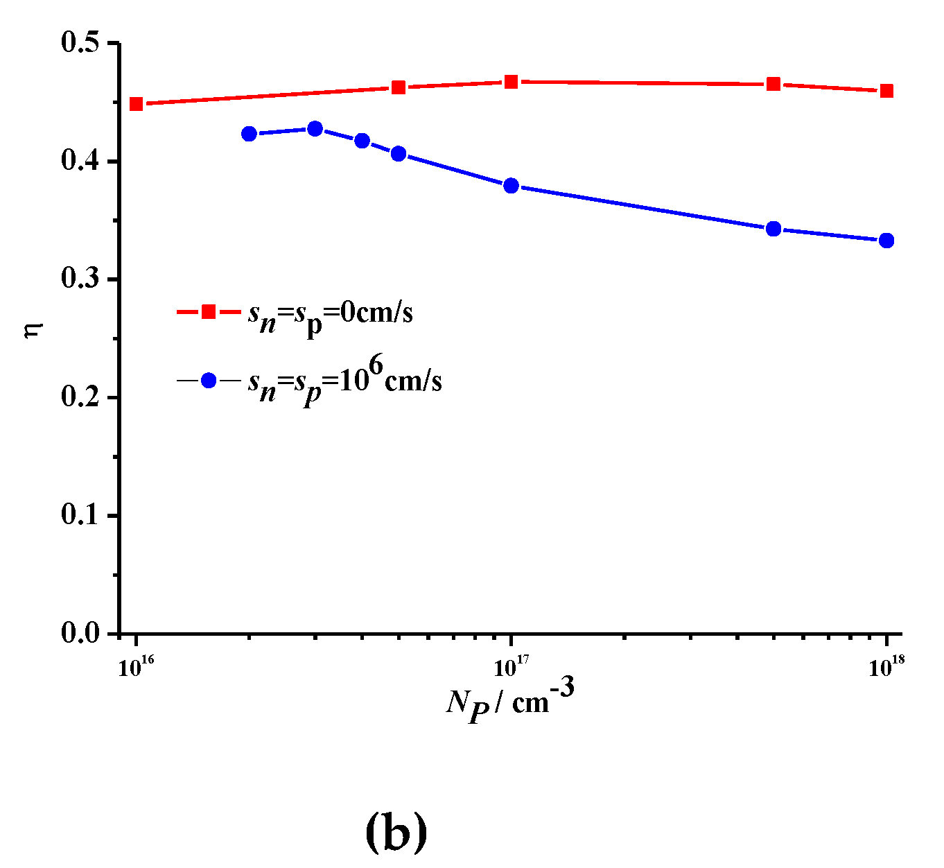Crystals 10 00105 g007b