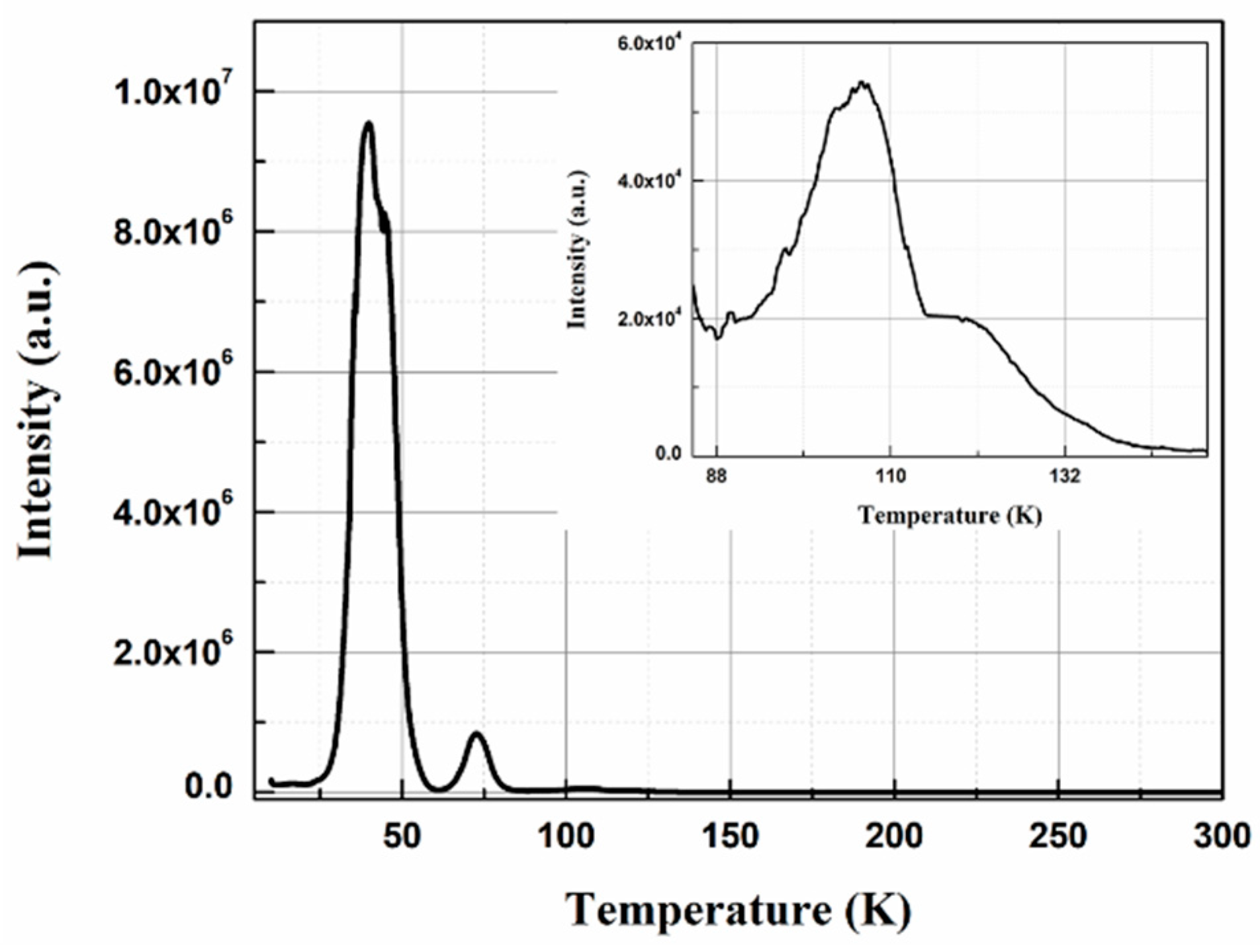 Crystals 10 00150 g007 Crystals 10 00150 g007