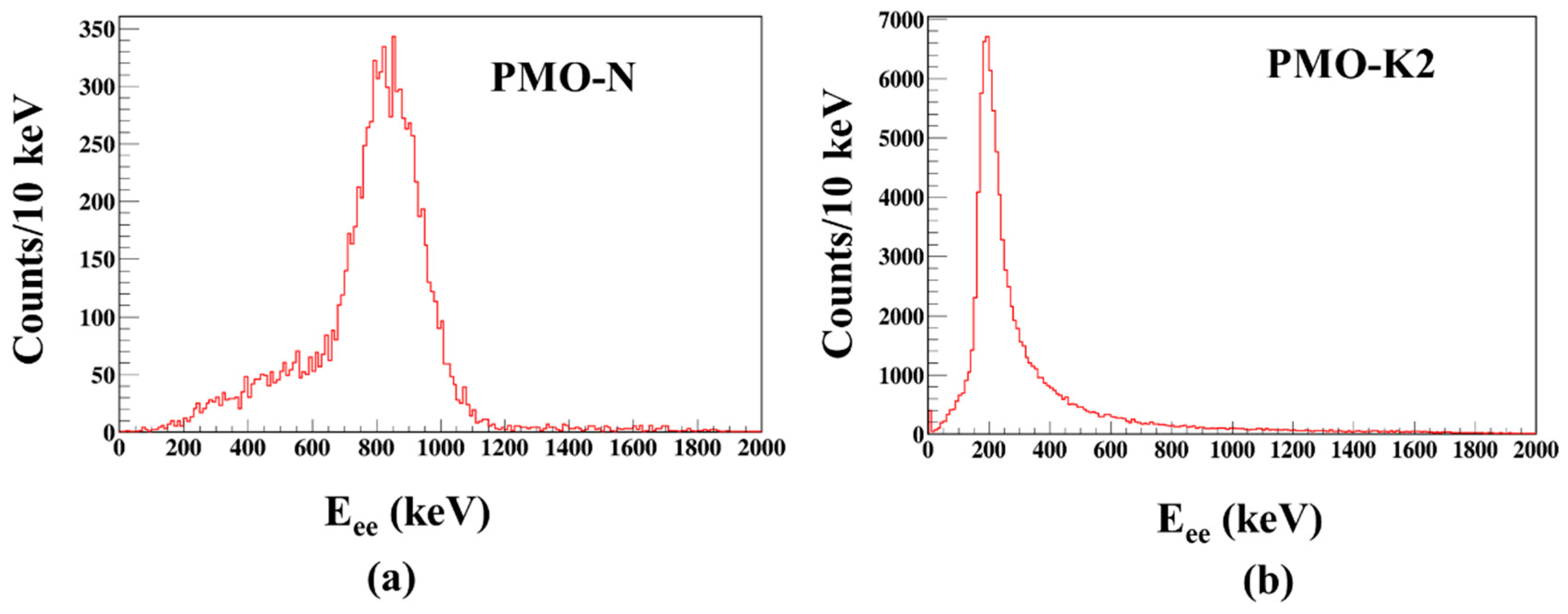 Crystals 10 00150 g008 Crystals 10 00150 g008
