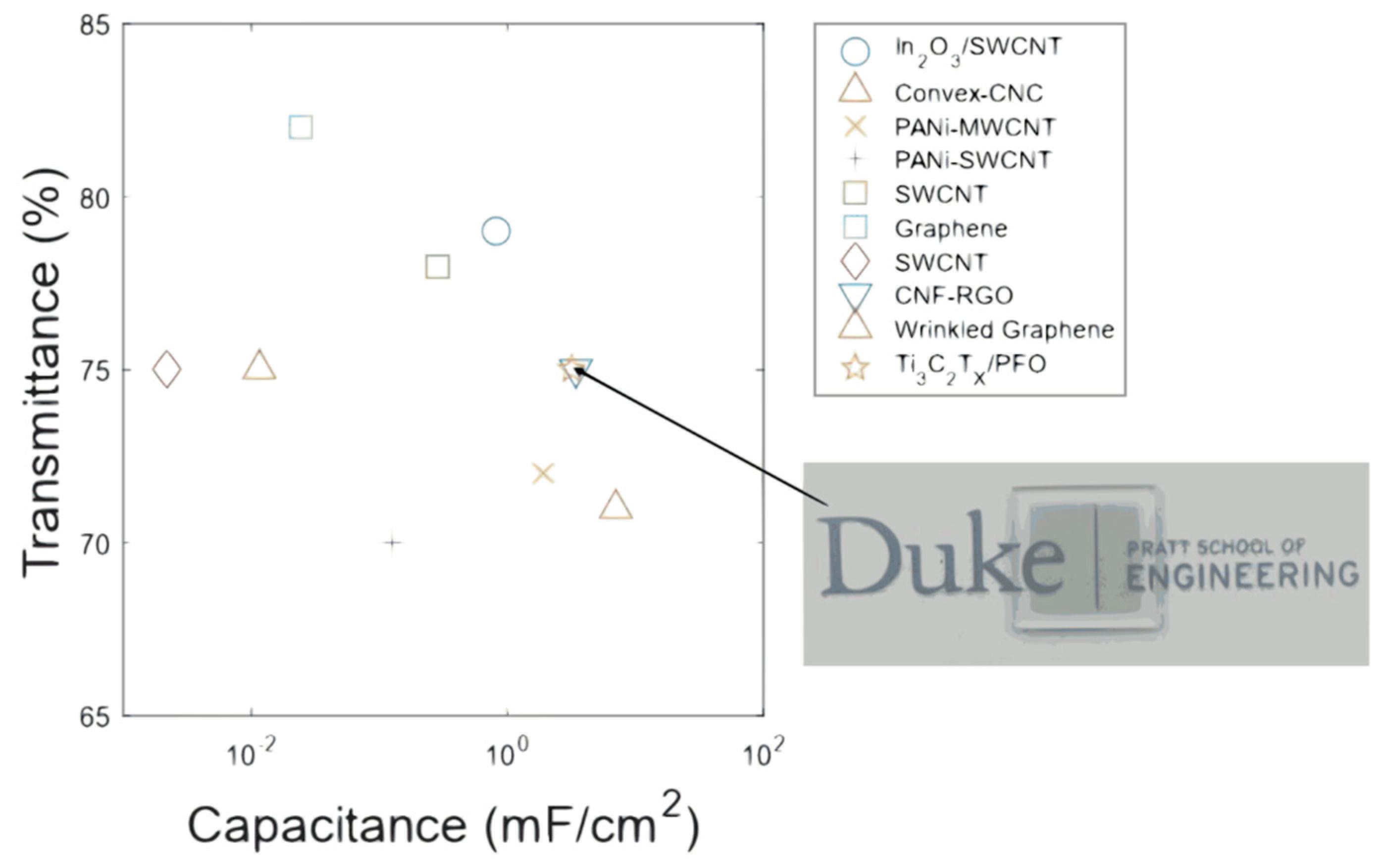 Crystals 10 00152 g003