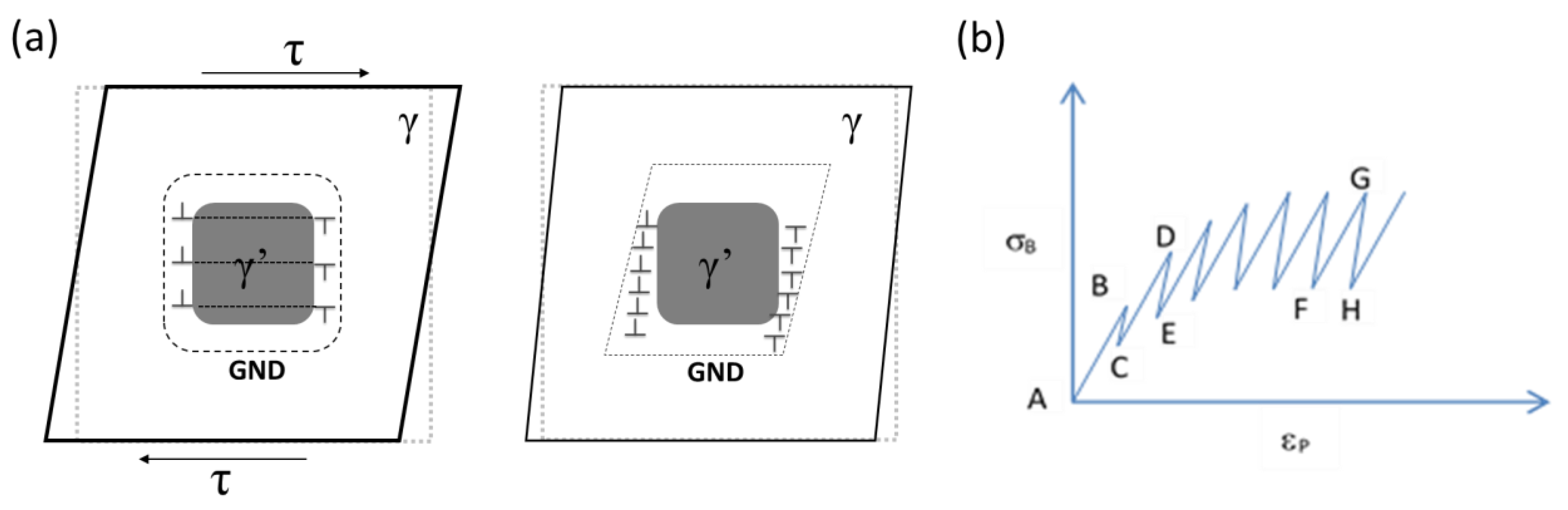 Crystals 10 00306 g001