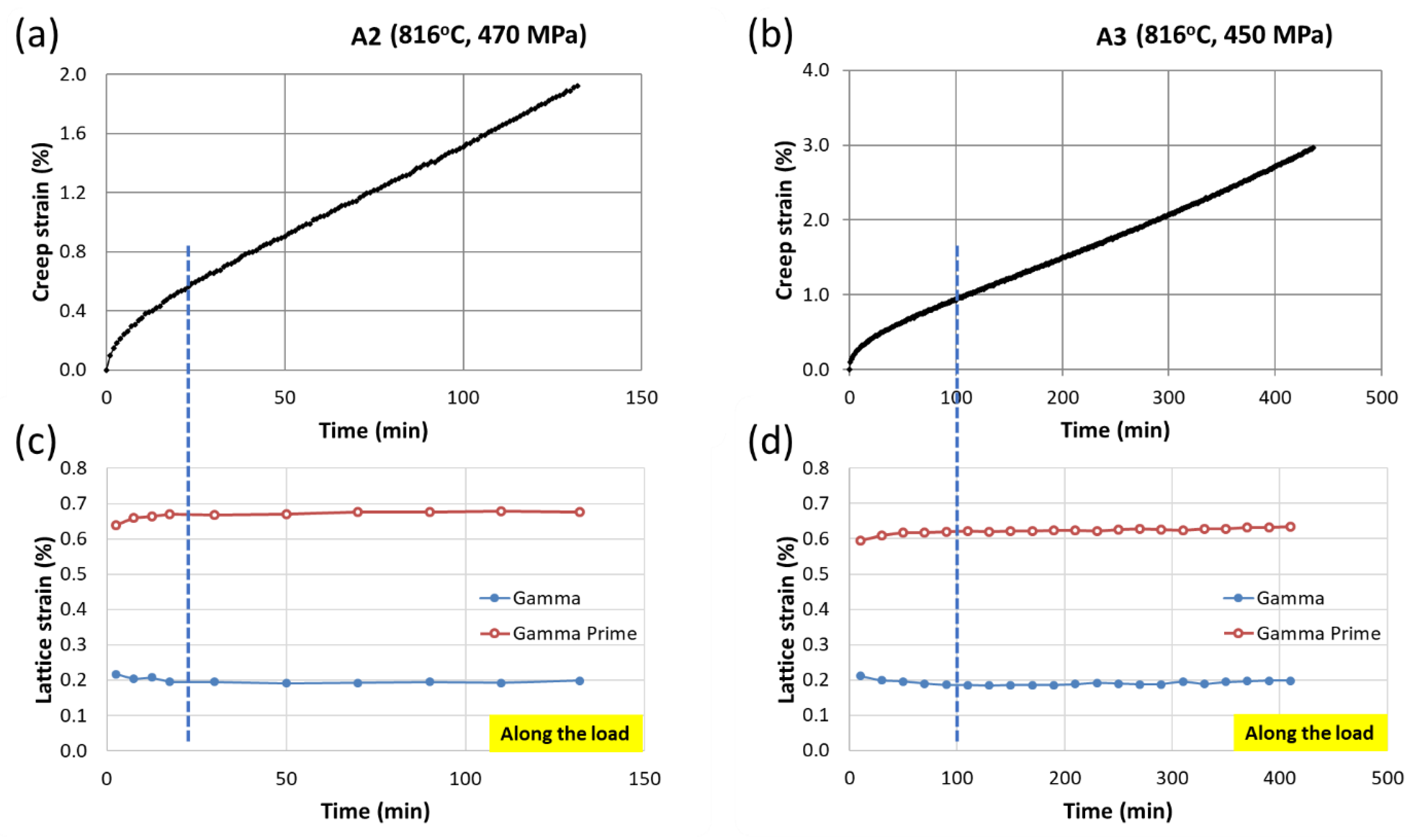 Crystals 10 00306 g005