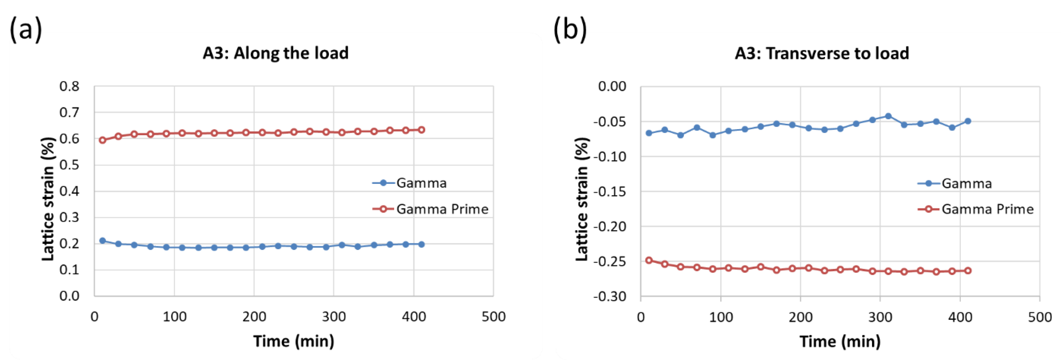 Crystals 10 00306 g006