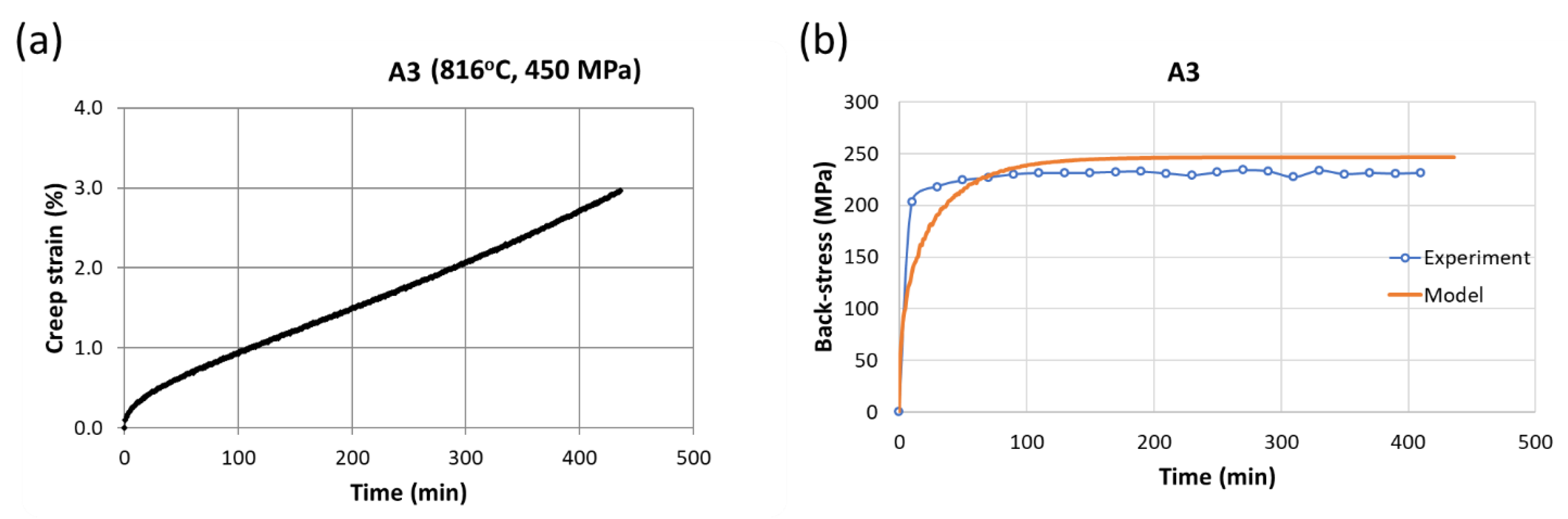 Crystals 10 00306 g008