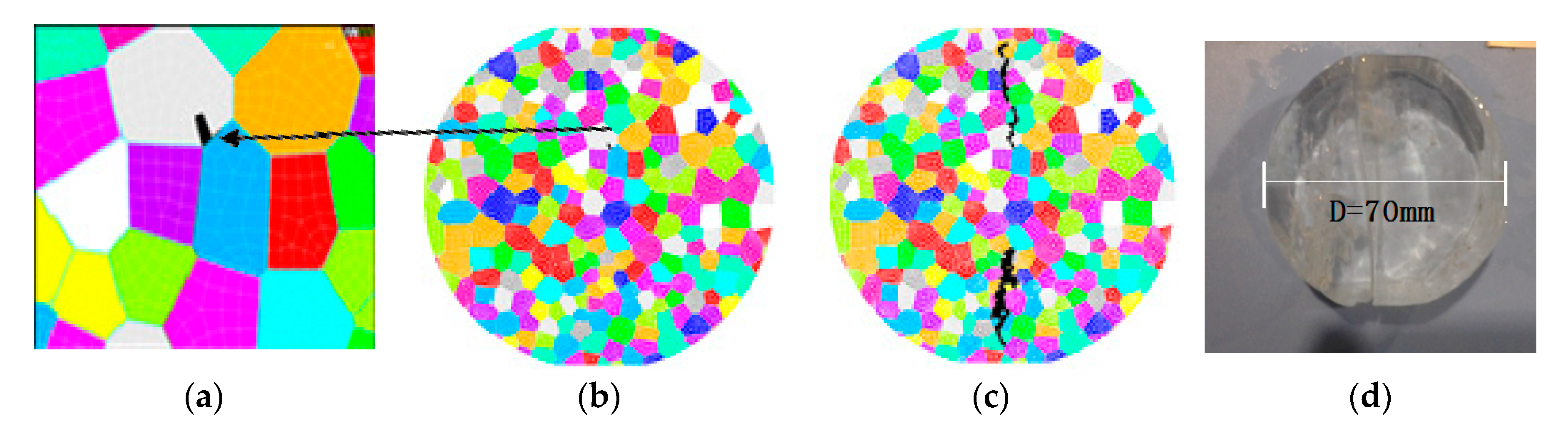 Crystals 10 00598 g004