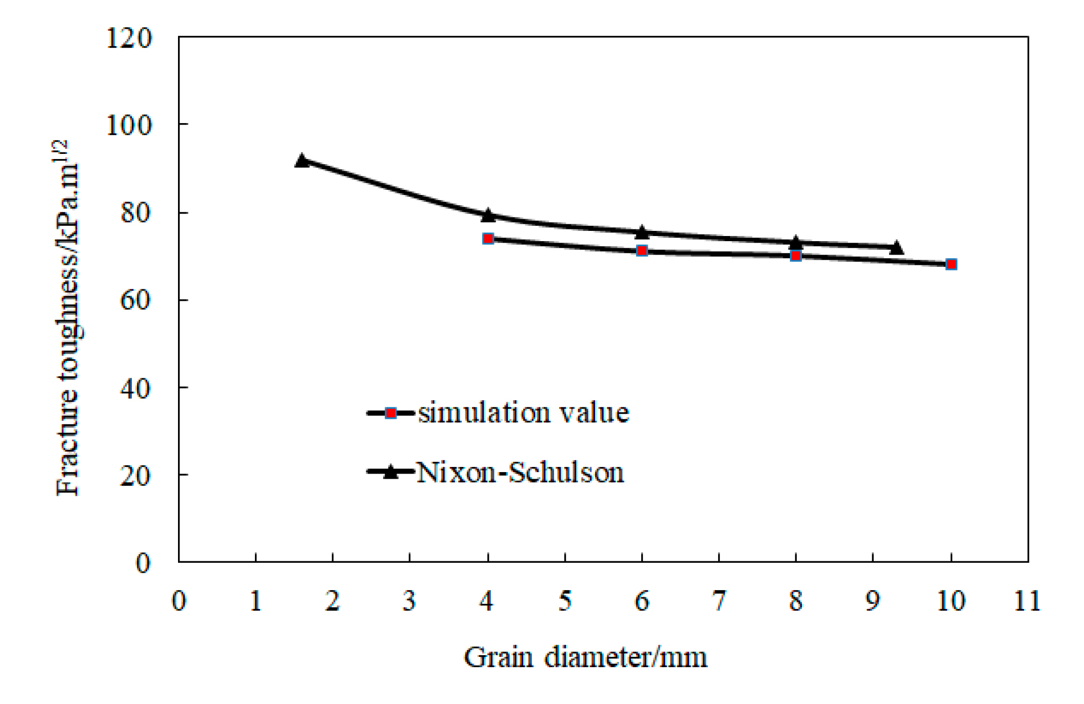 Crystals 10 00598 g008
