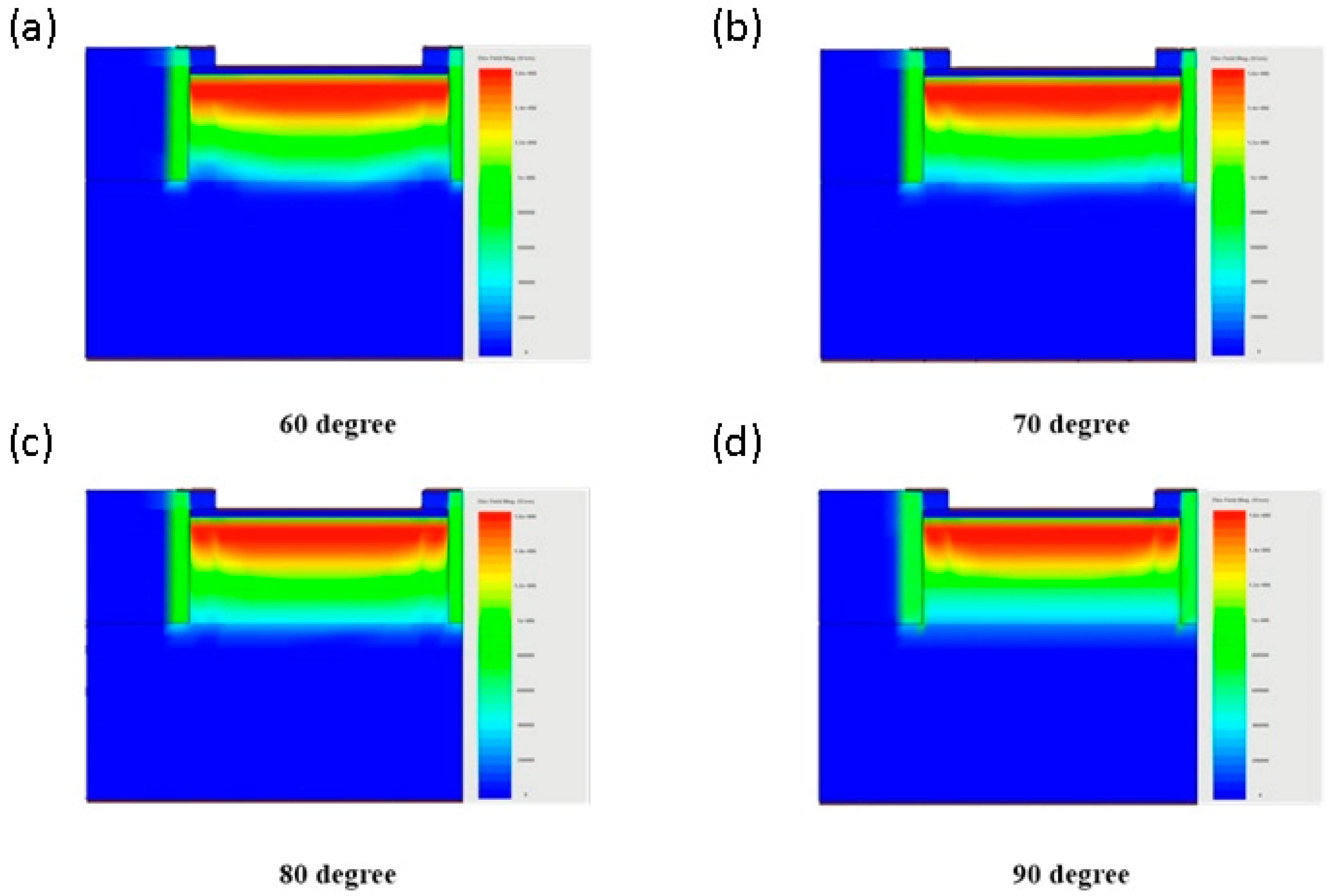 Crystals 10 00712 g009