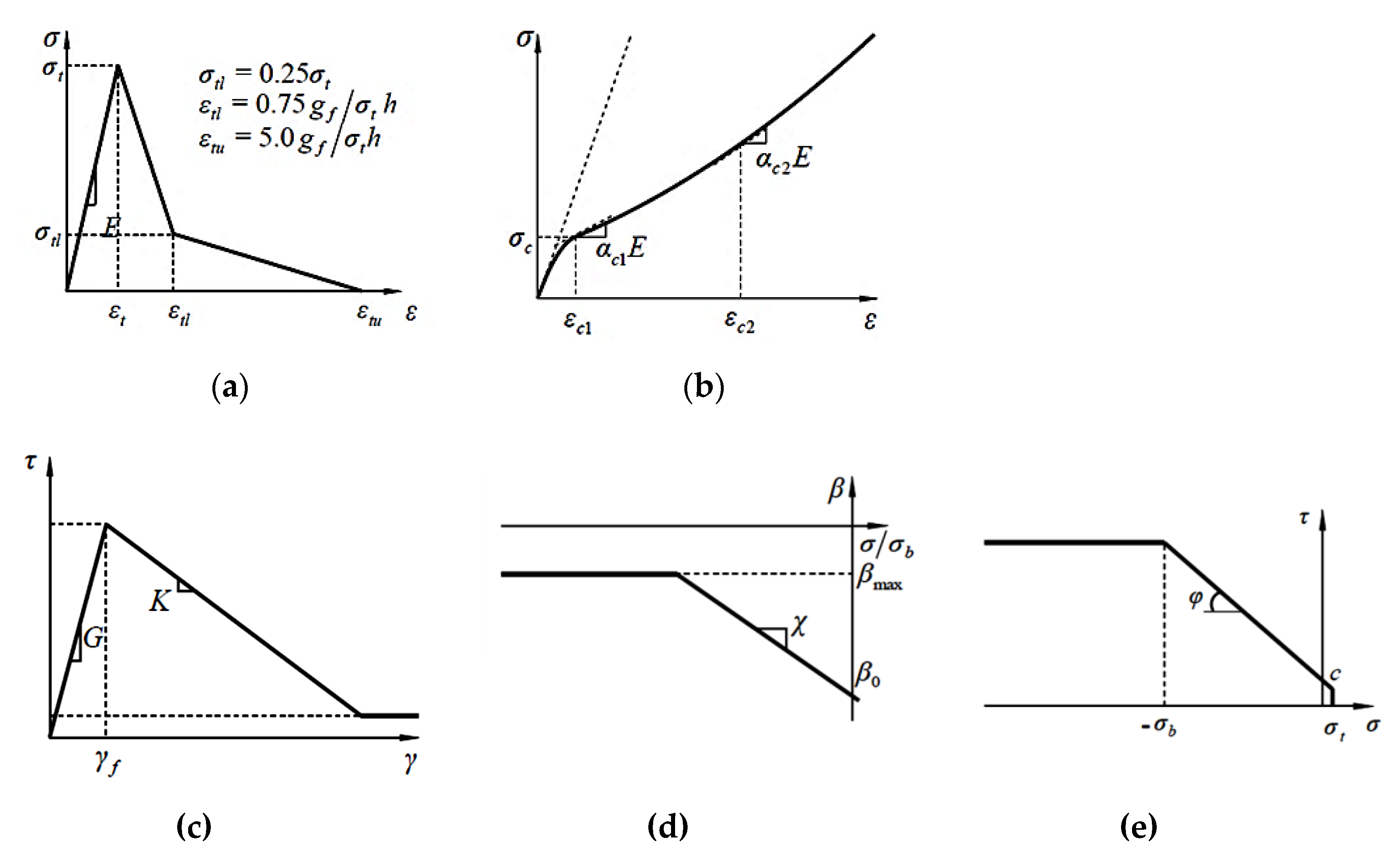 Crystals 10 00743 g003