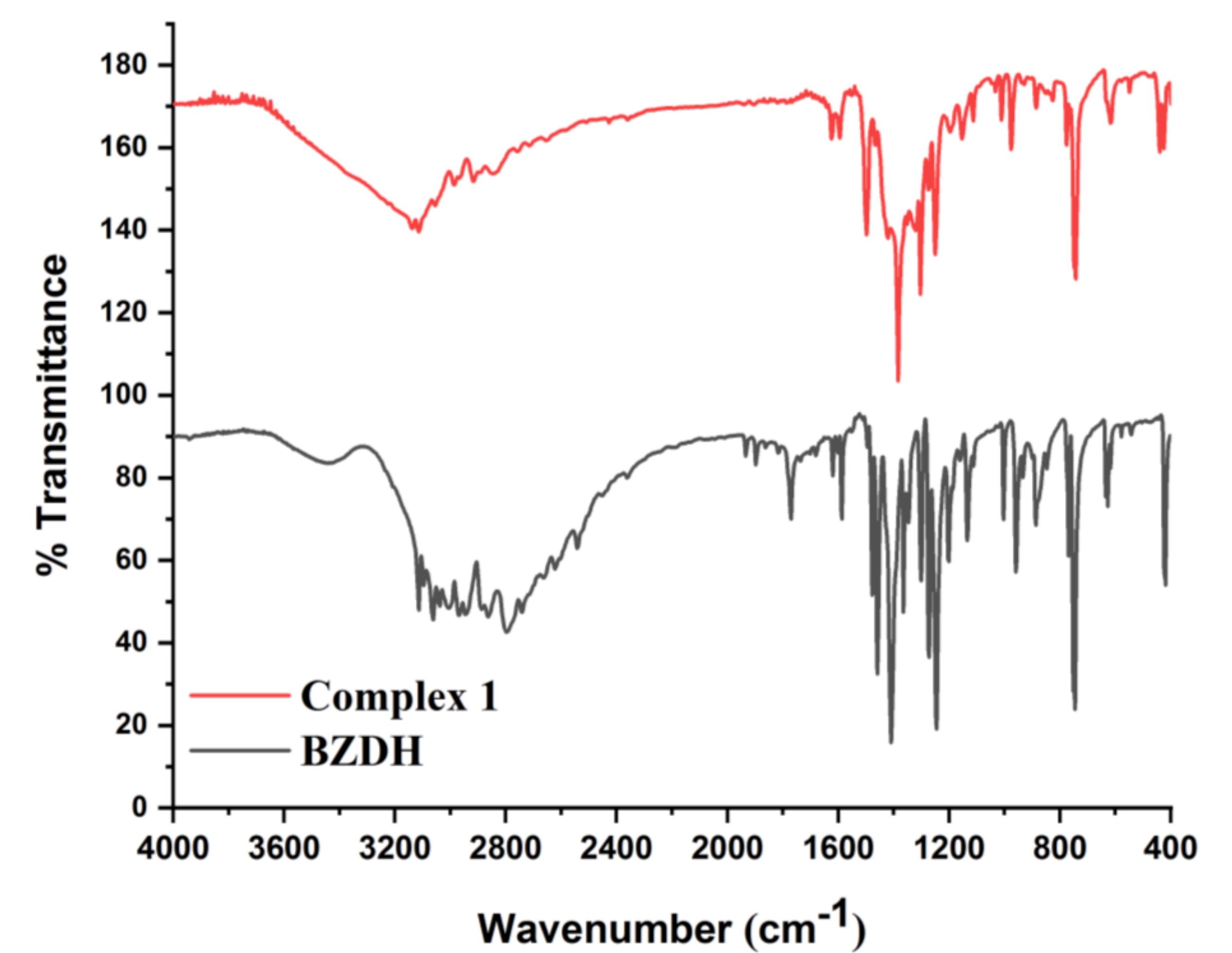 Crystals 10 00991 g004