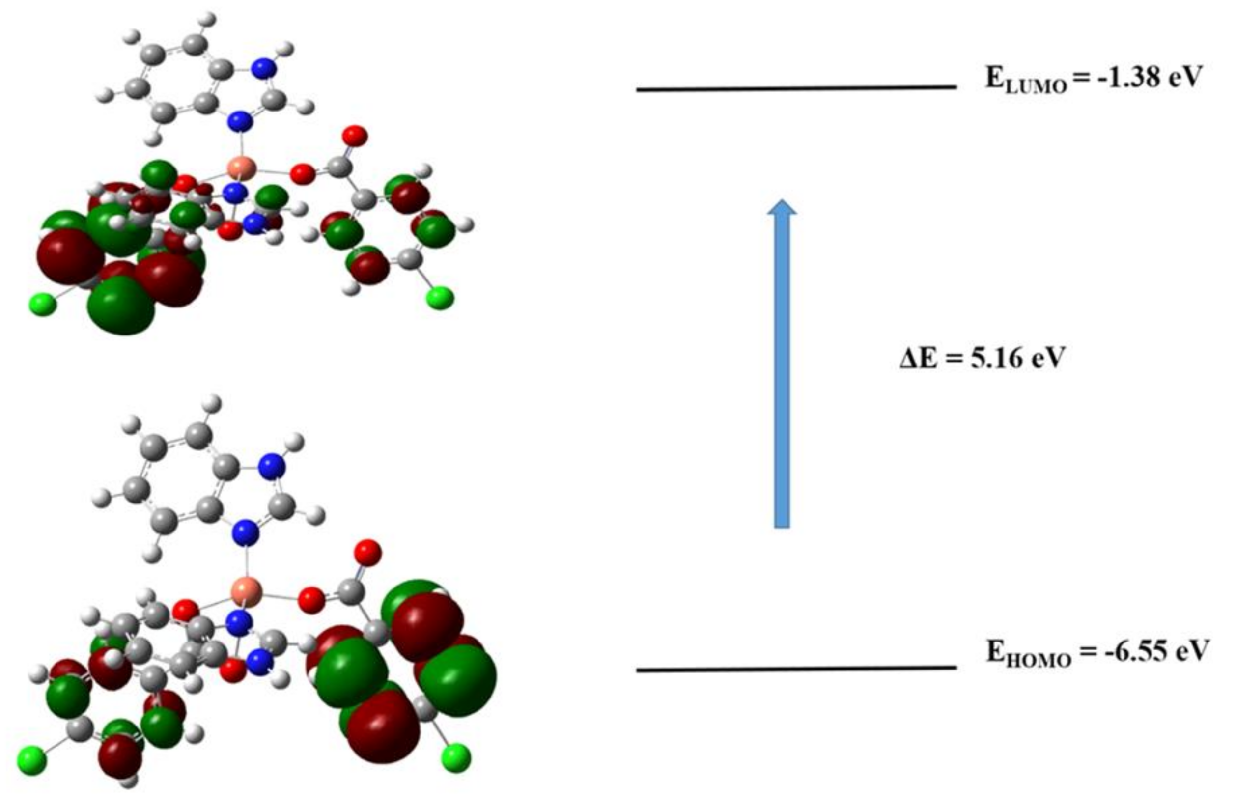 Crystals 10 00991 g010