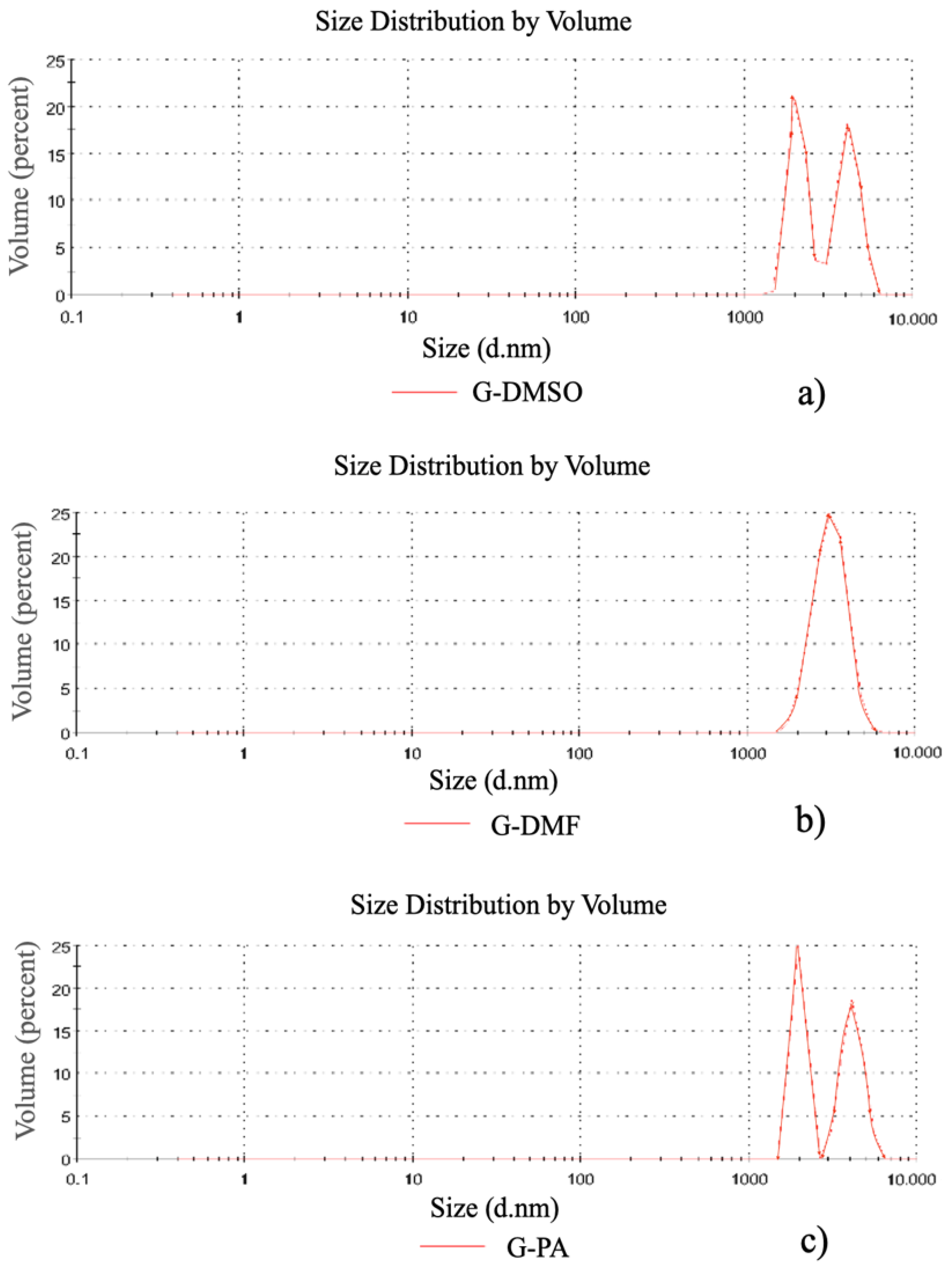 Crystals 10 01037 g007 Crystals 10 01037 g007