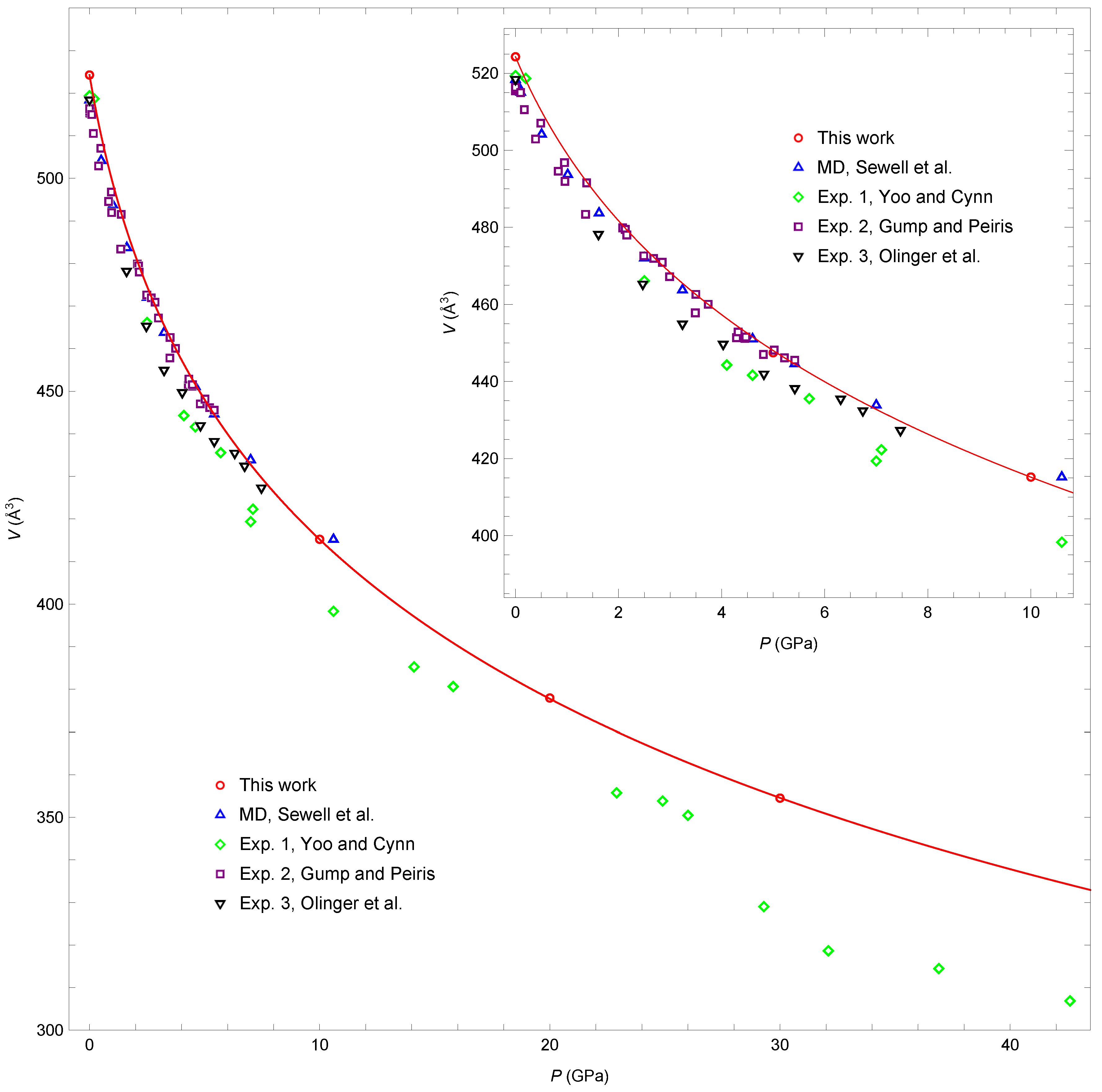 Crystals 10 01123 g001 Crystals 10 01123 g001