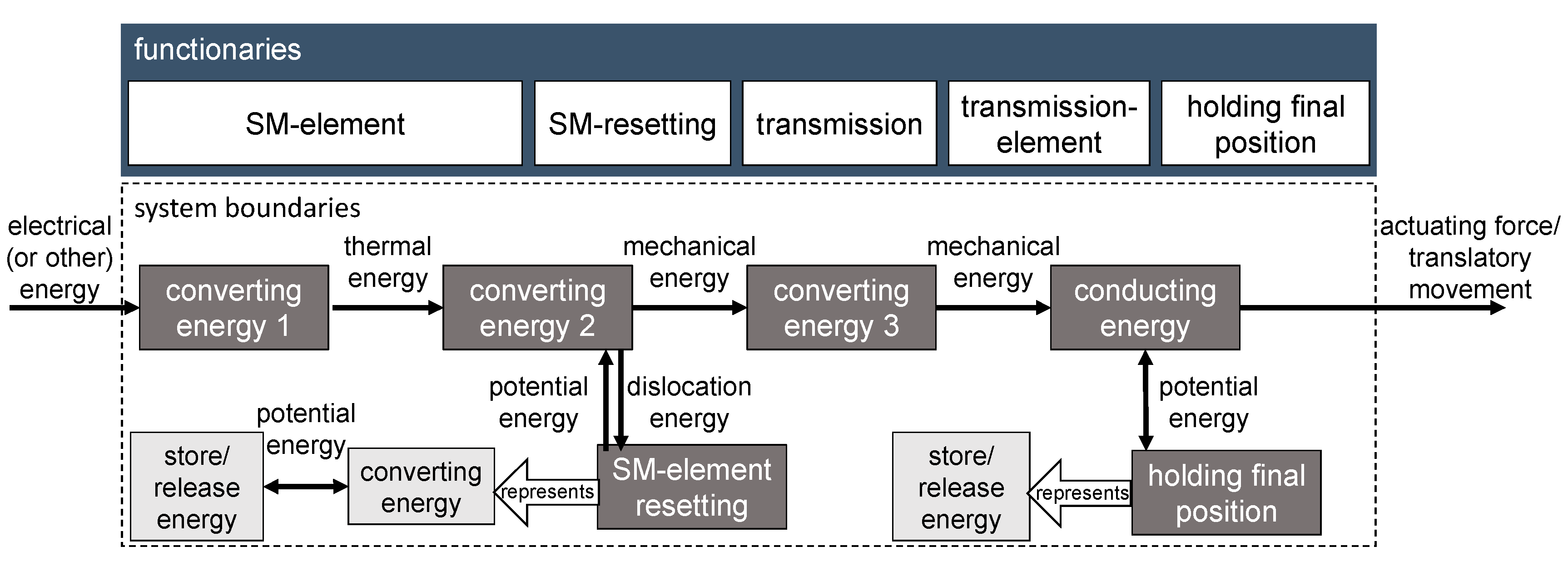 Crystals 11 00163 g001