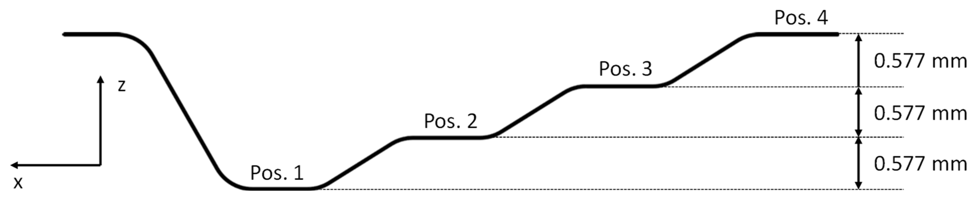 Crystals 11 00163 g004